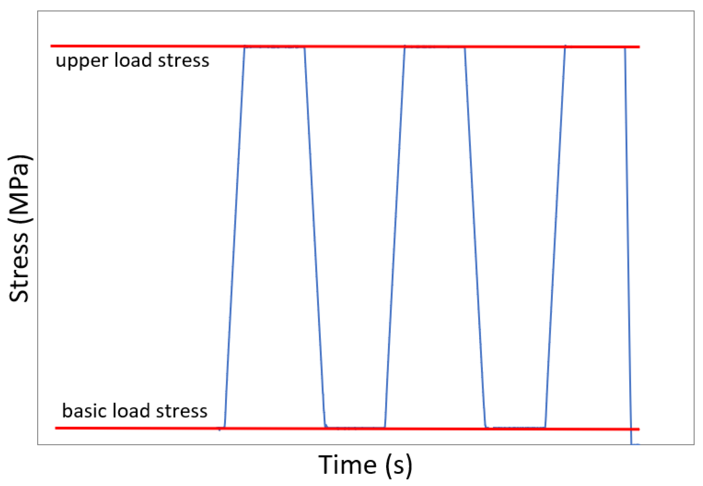 Materials 16 03527 g001 Materials 16 03527 g001
