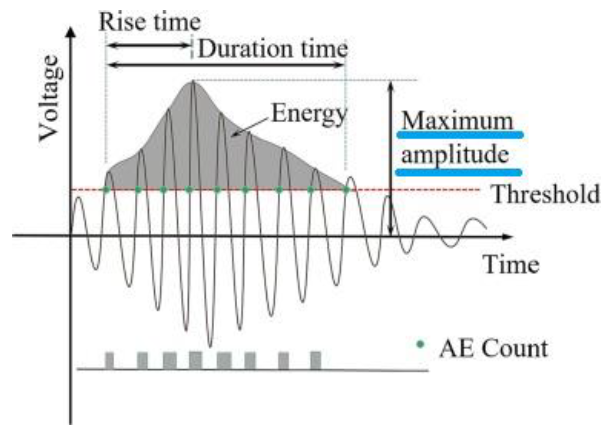 Materials 16 03527 g002 Materials 16 03527 g002