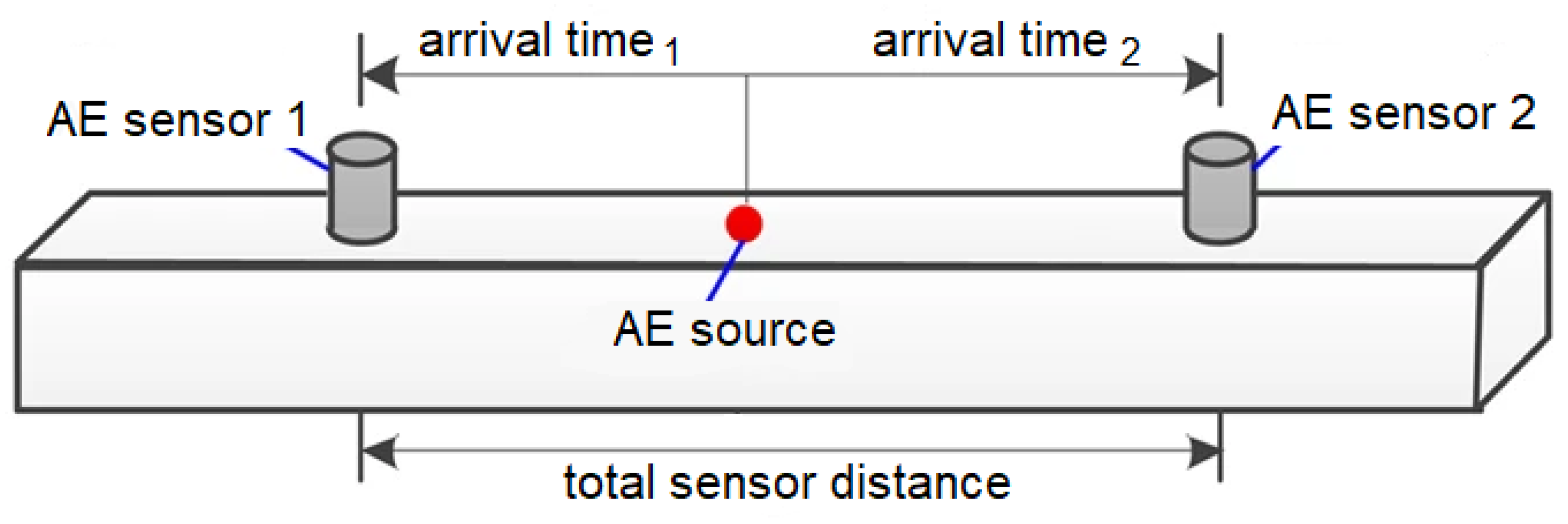 Materials 16 03527 g004 Materials 16 03527 g004
