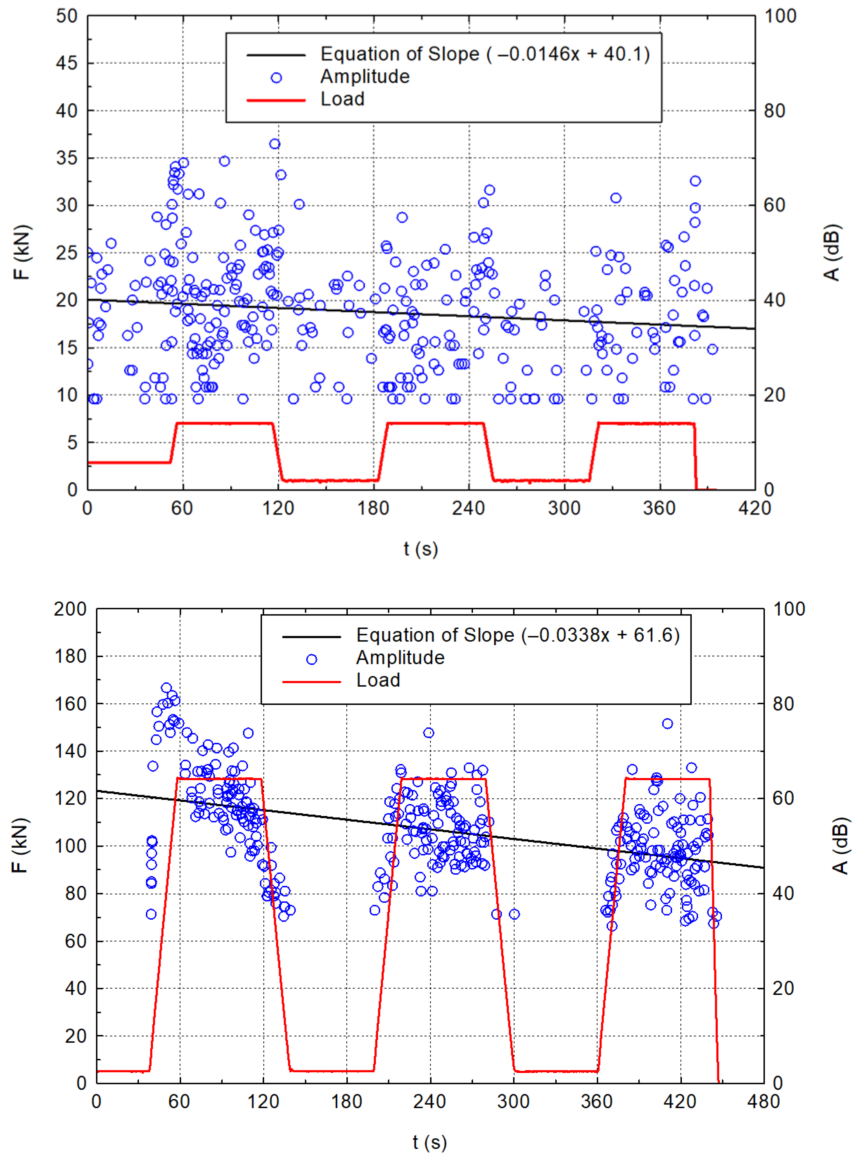 Materials 16 03527 g006 Materials 16 03527 g006