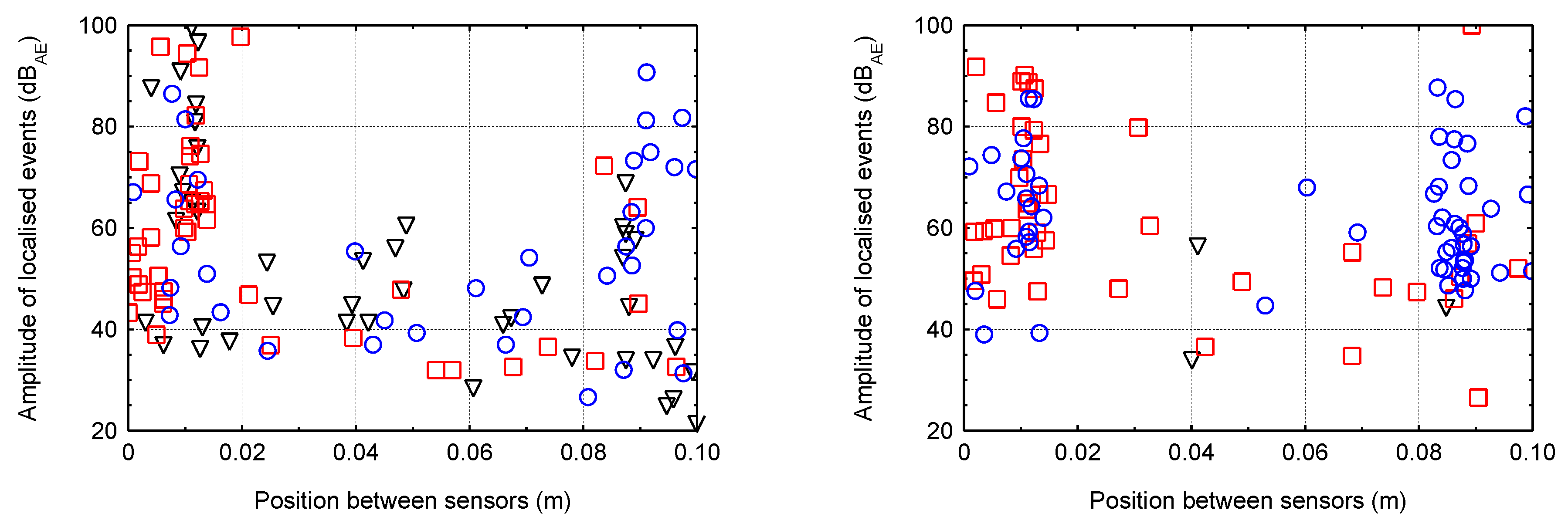 Materials 16 03527 g013 Materials 16 03527 g013