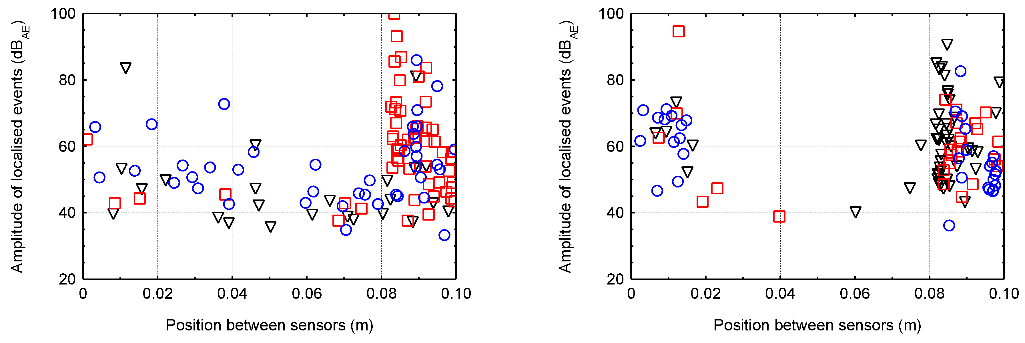 Materials 16 03527 g014 Materials 16 03527 g014