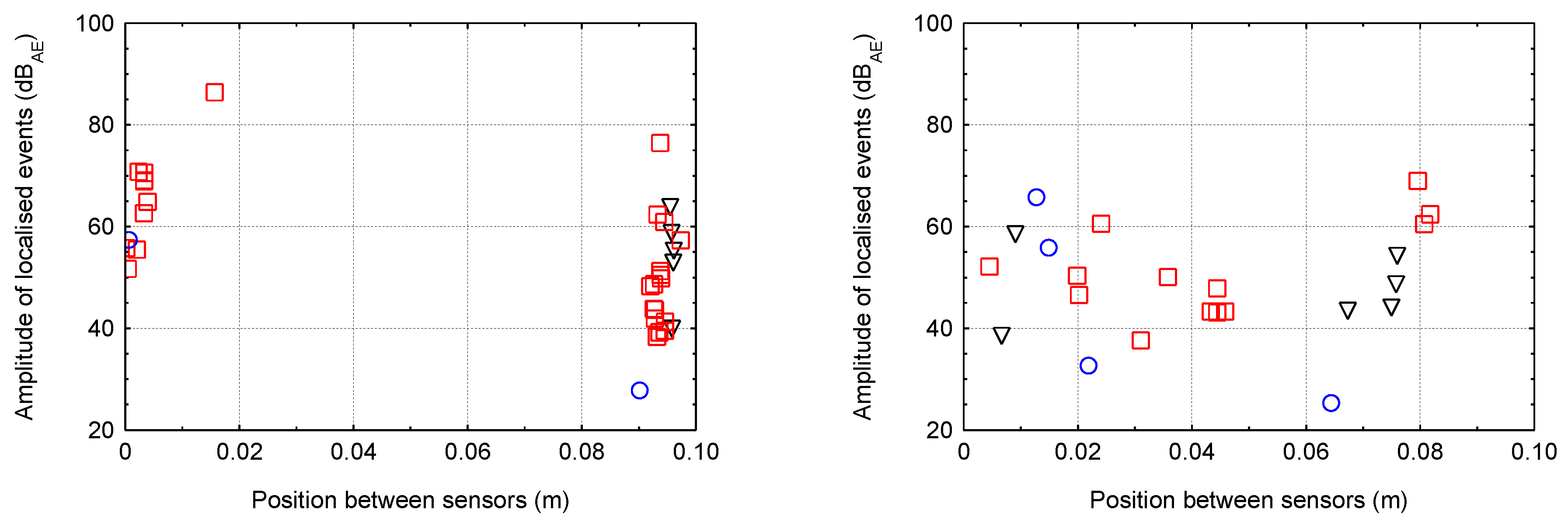 Materials 16 03527 g015 Materials 16 03527 g015