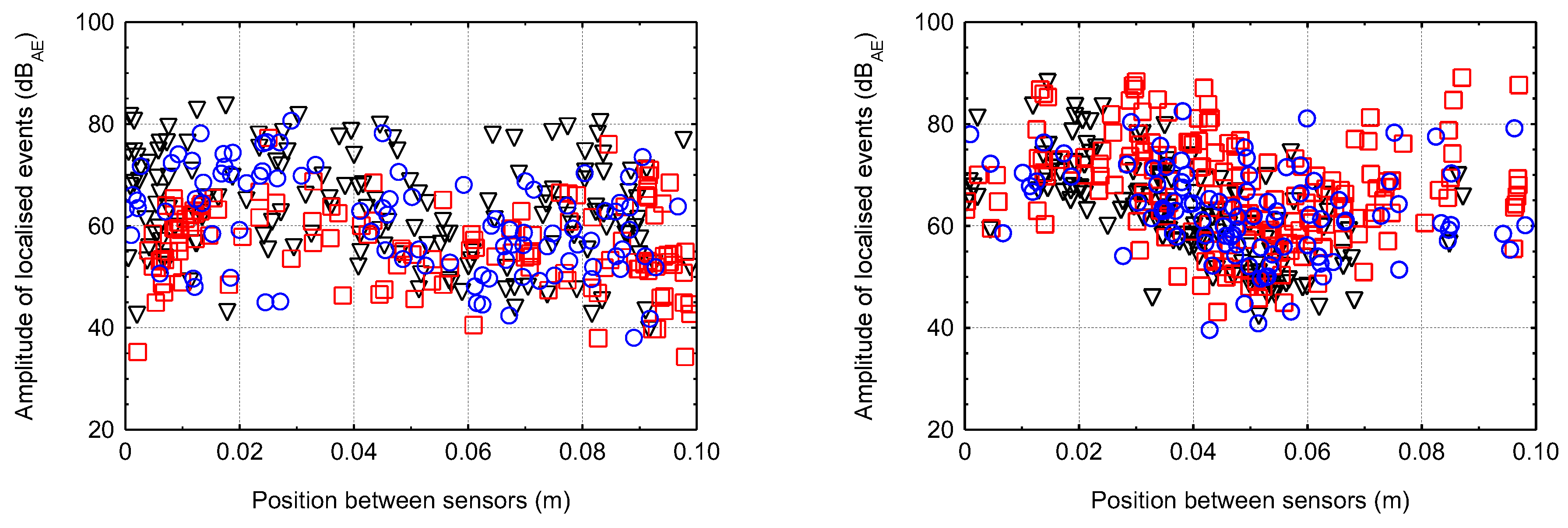Materials 16 03527 g016 Materials 16 03527 g016