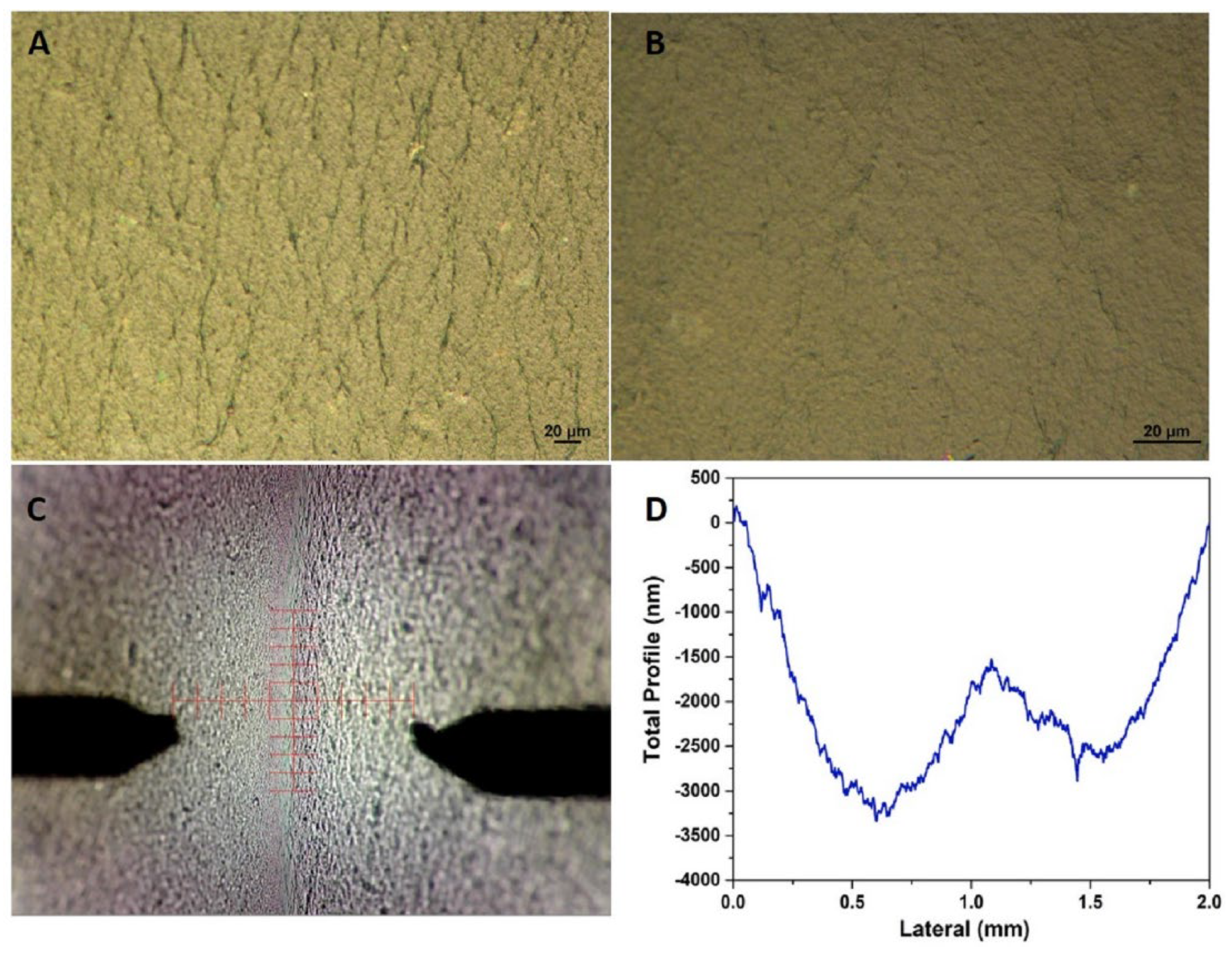 Materials 16 03528 g002 Materials 16 03528 g002