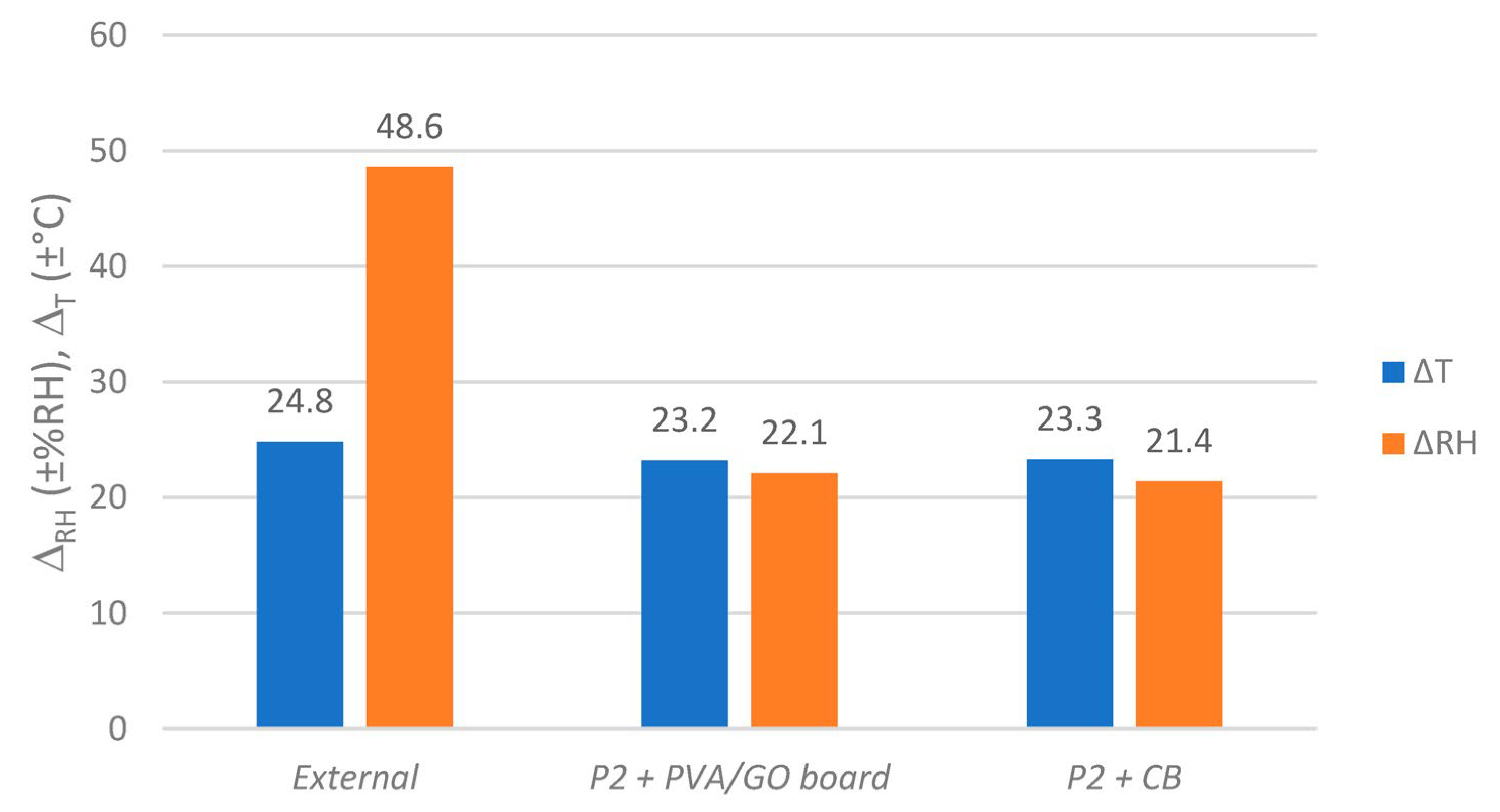 Materials 16 03528 g010 Materials 16 03528 g010