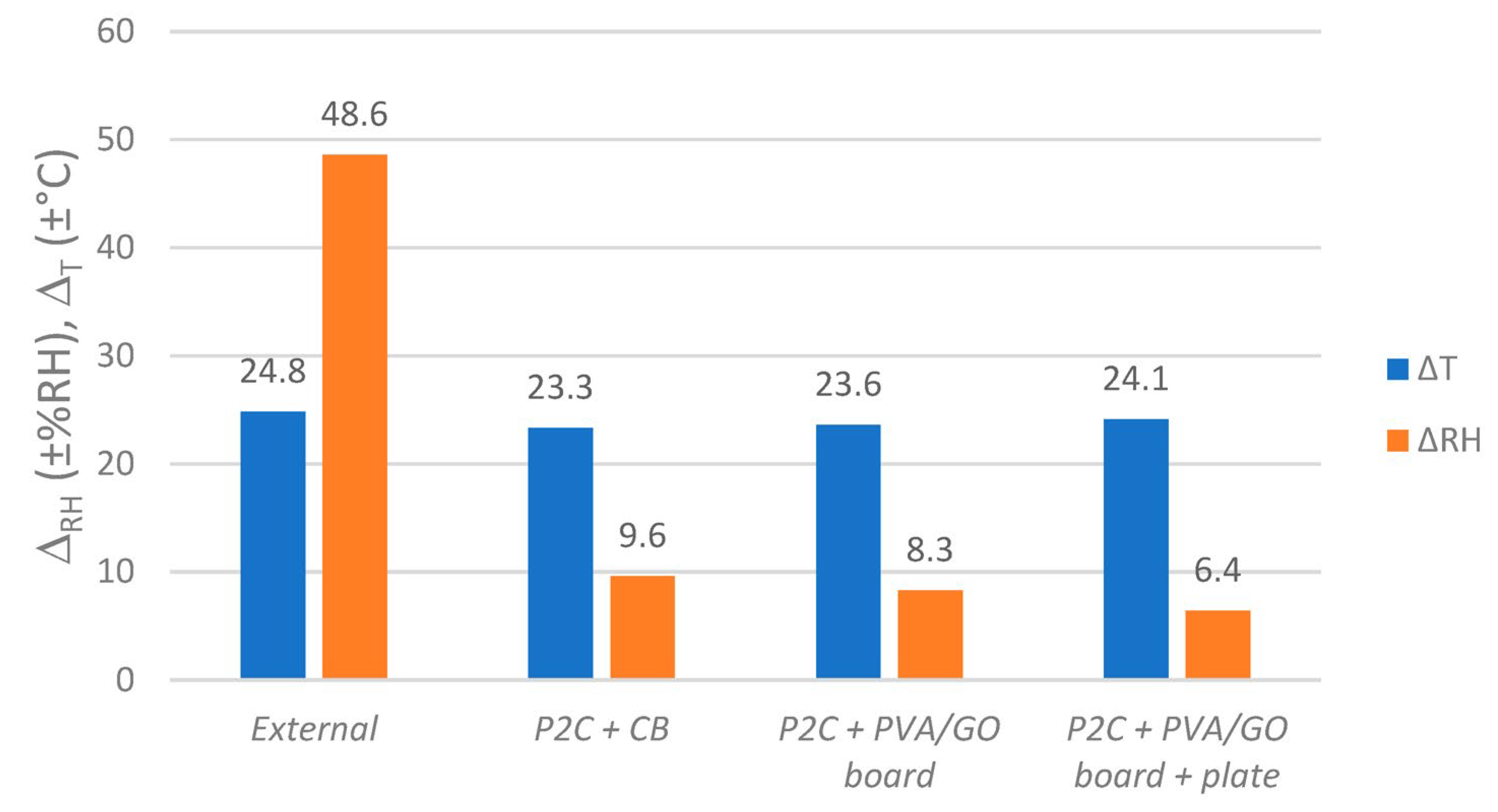 Materials 16 03528 g012 Materials 16 03528 g012