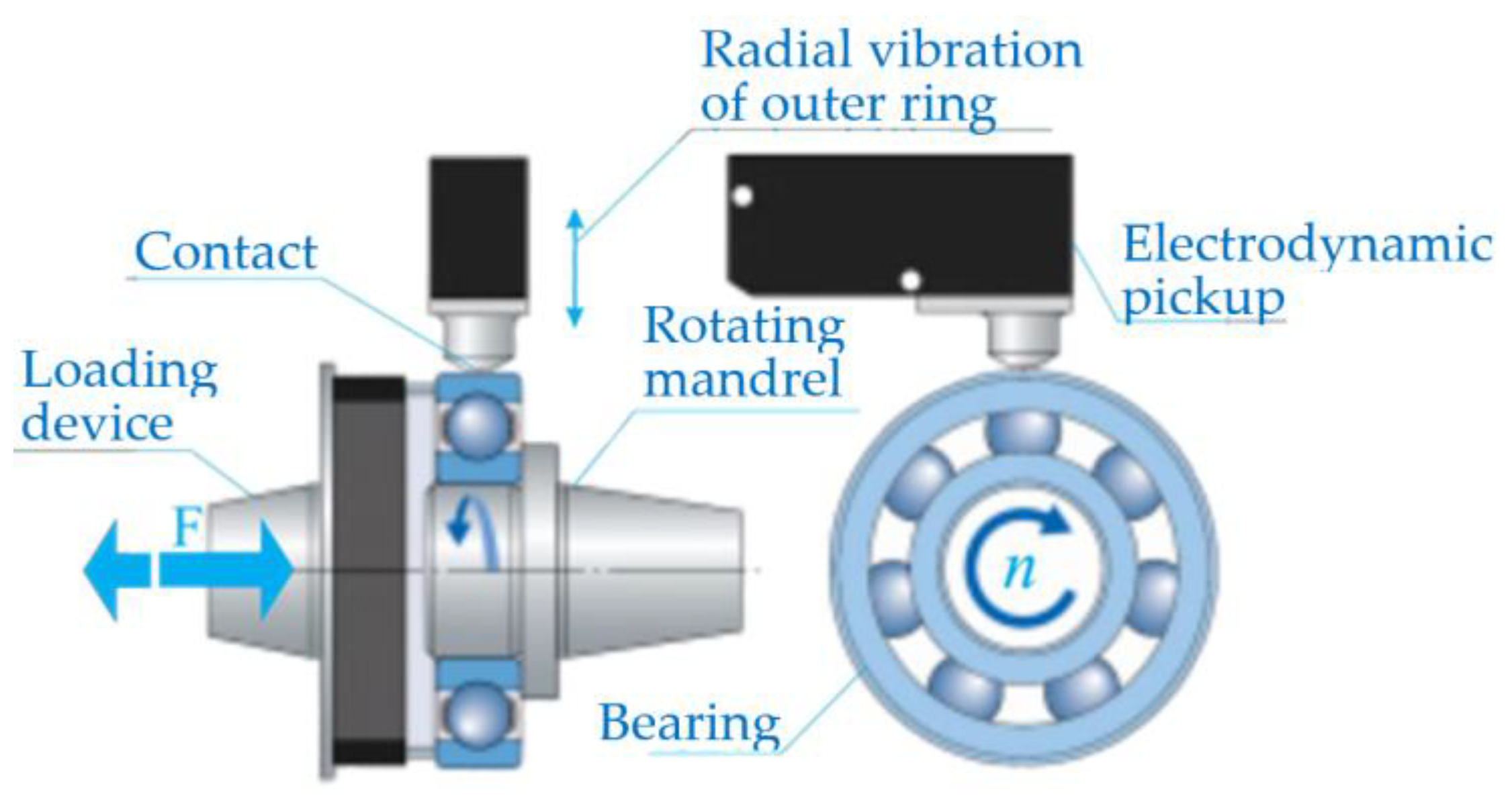 Materials 16 03529 g003 Materials 16 03529 g003