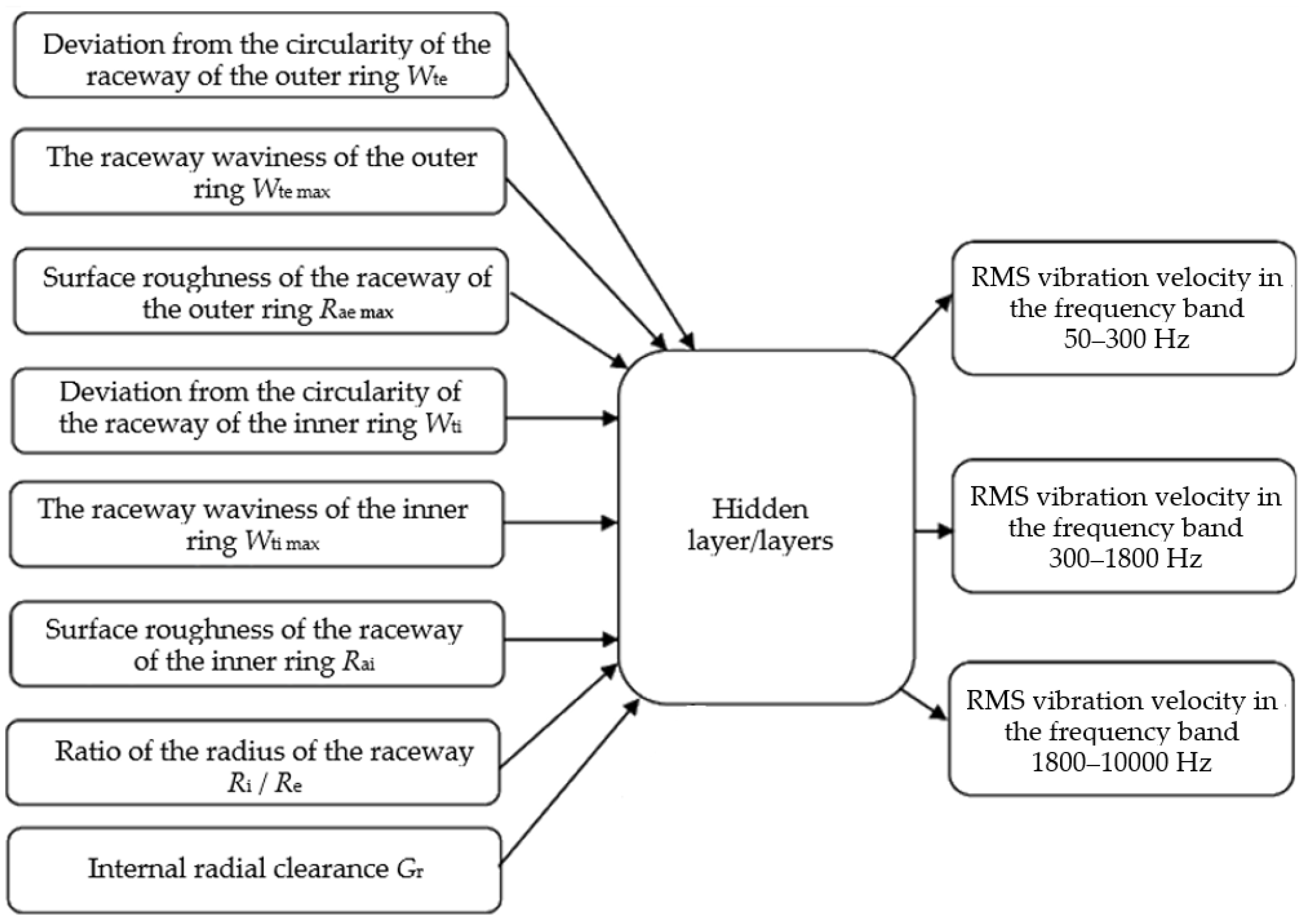 Materials 16 03529 g007 Materials 16 03529 g007