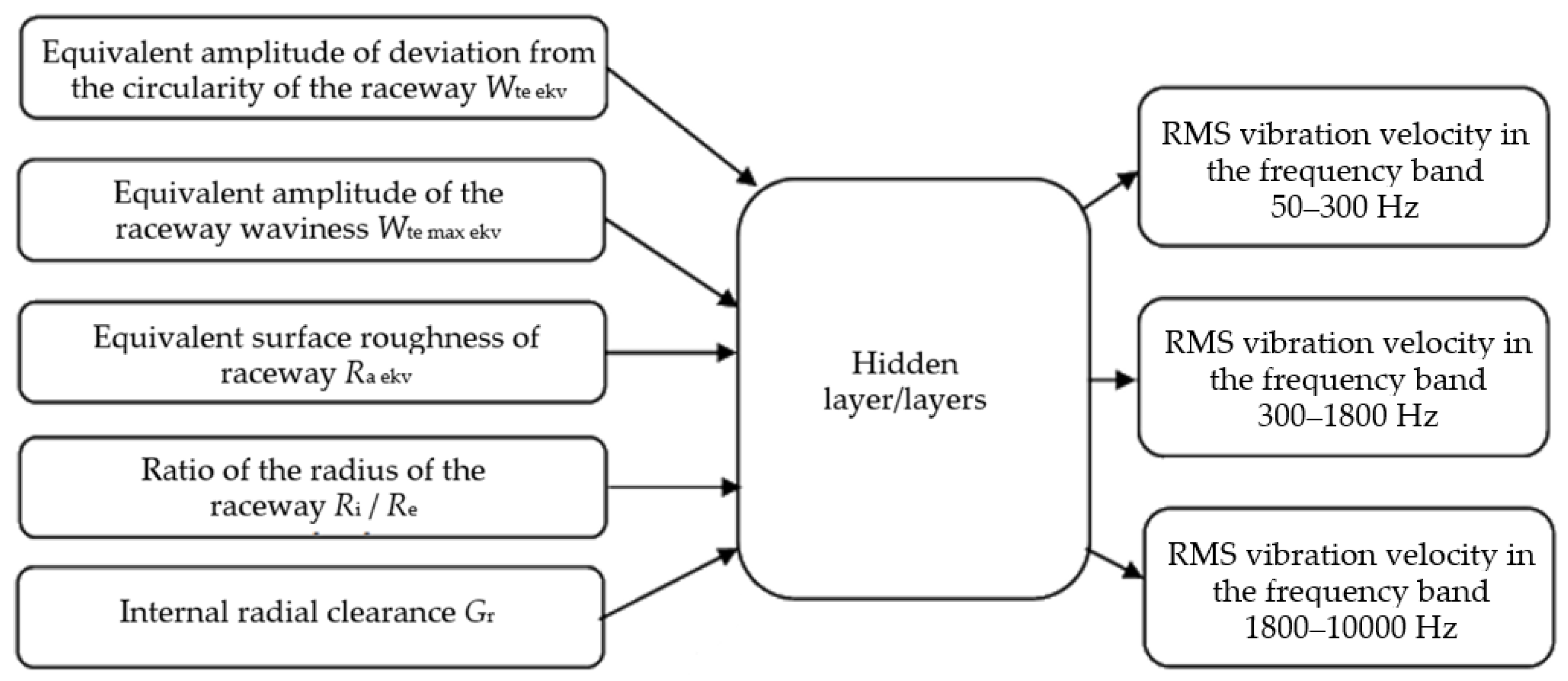 Materials 16 03529 g008 Materials 16 03529 g008