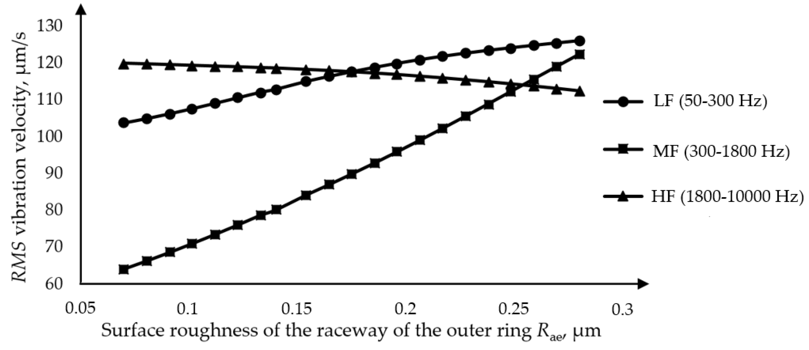 Materials 16 03529 g012 Materials 16 03529 g012