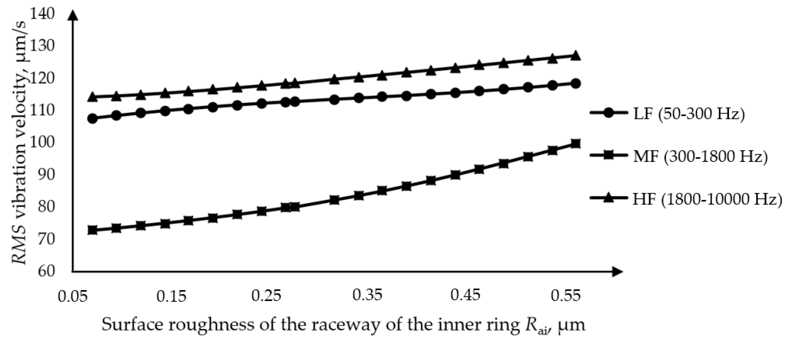 Materials 16 03529 g013 Materials 16 03529 g013