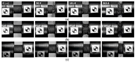 レンジ Full article: Preparation of hydrophobic coating by phytic