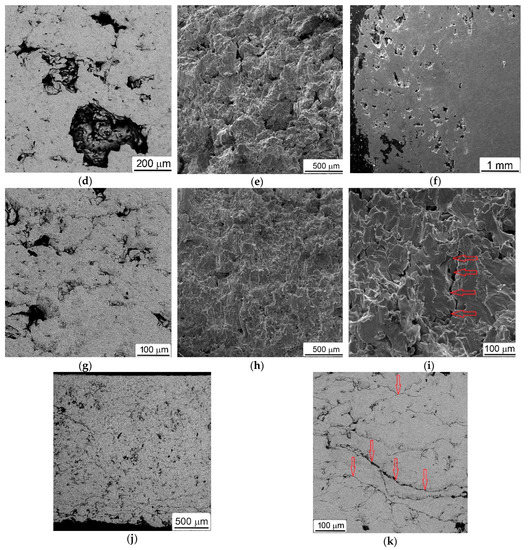 レンジ Rational Construction of a 3D Self-Supported Electrode Based