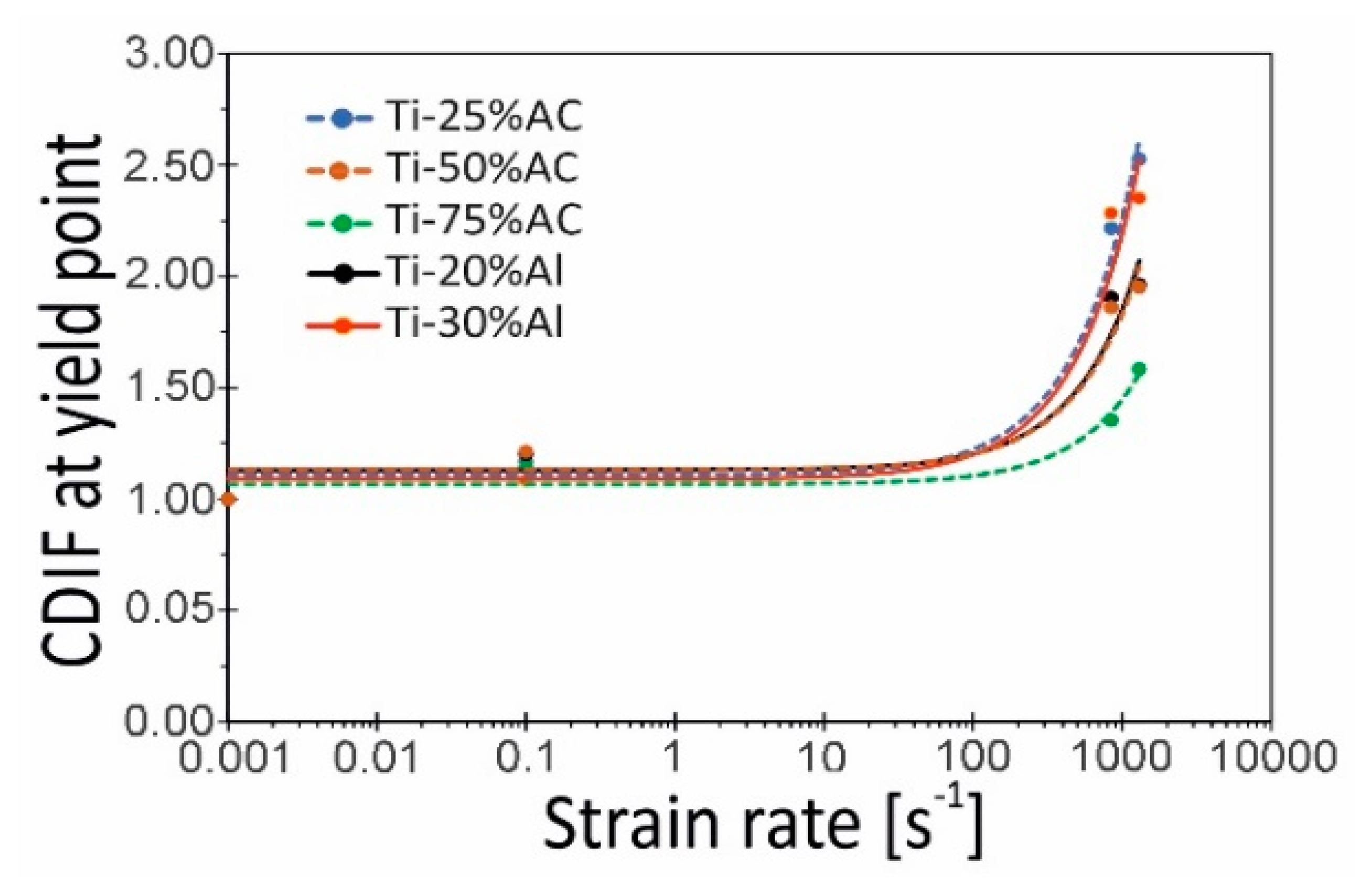 Materials 16 03530 g012 Materials 16 03530 g012