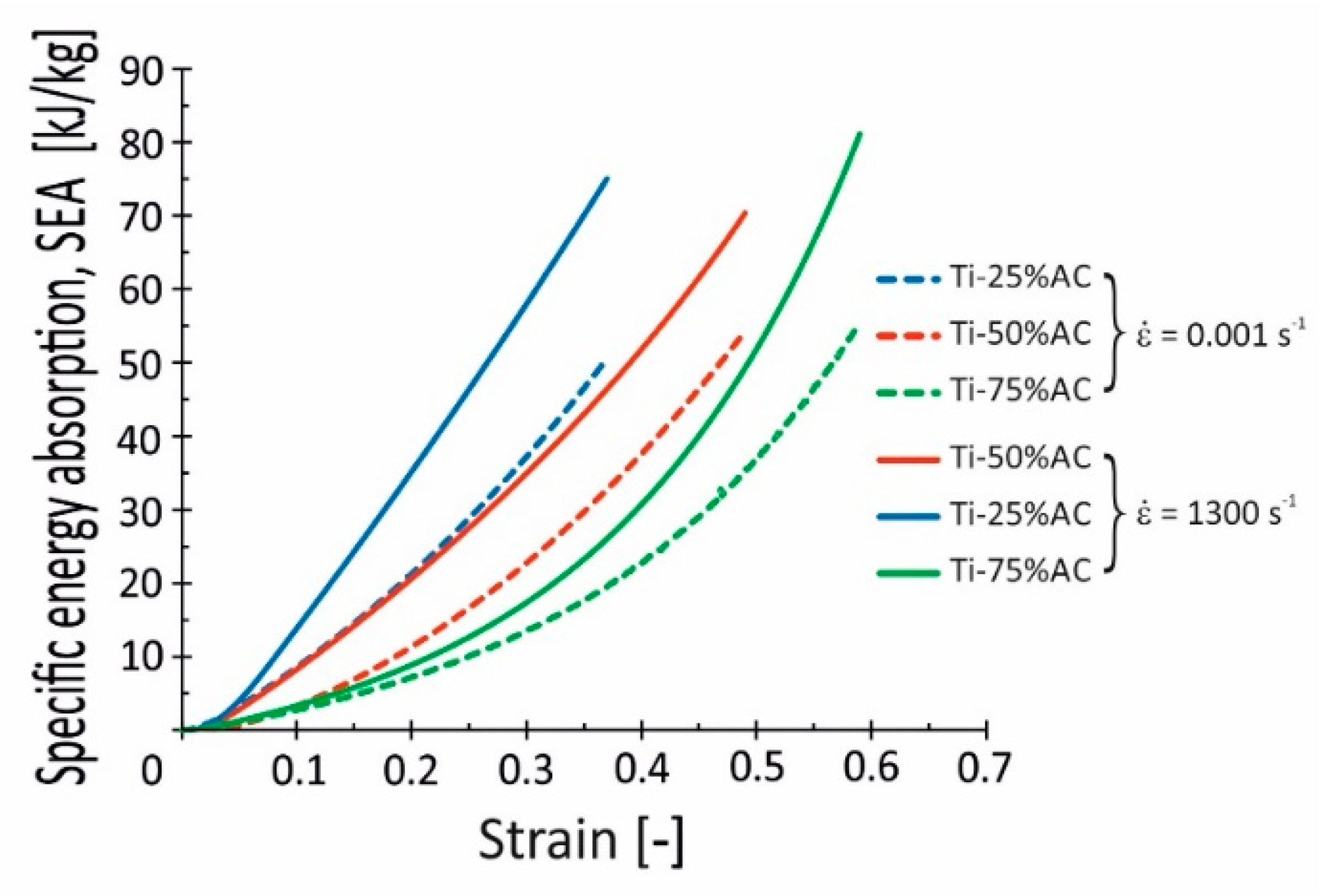 Materials 16 03530 g016 Materials 16 03530 g016