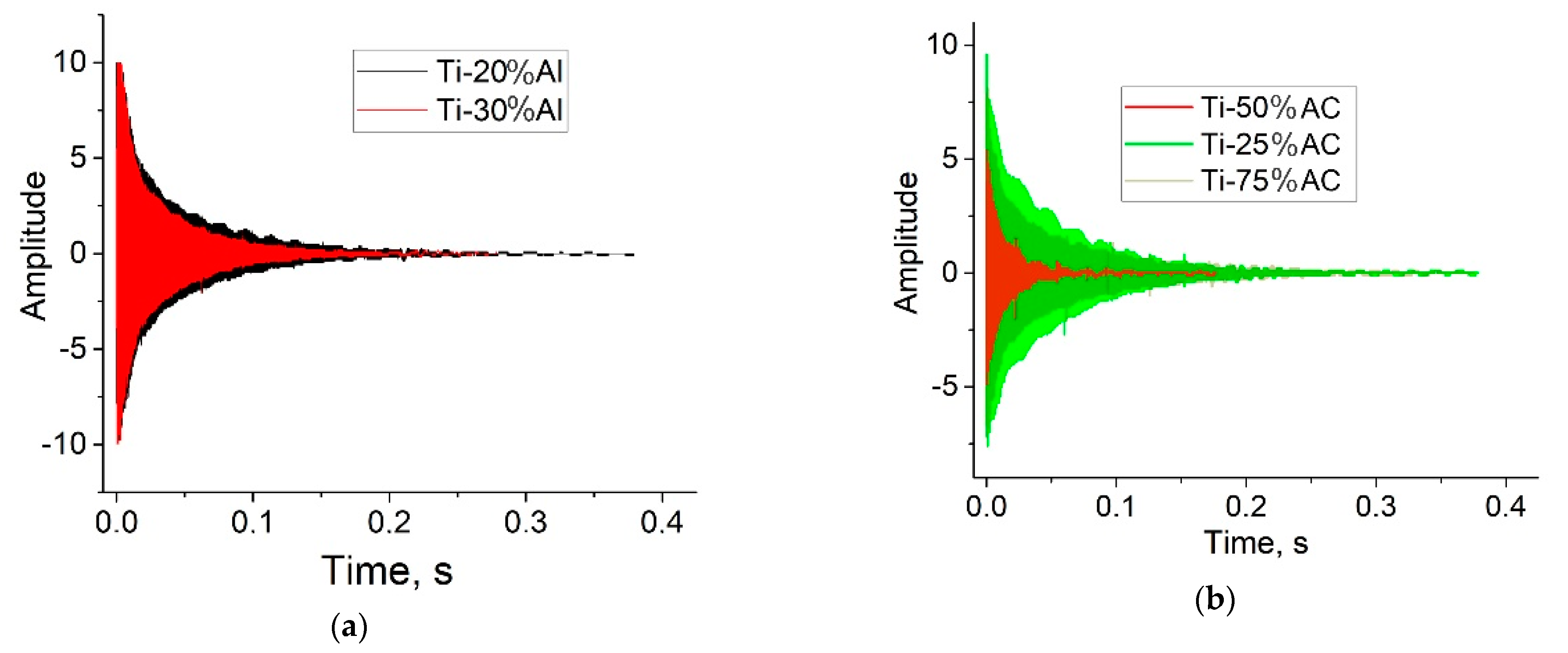 Materials 16 03530 g017 Materials 16 03530 g017
