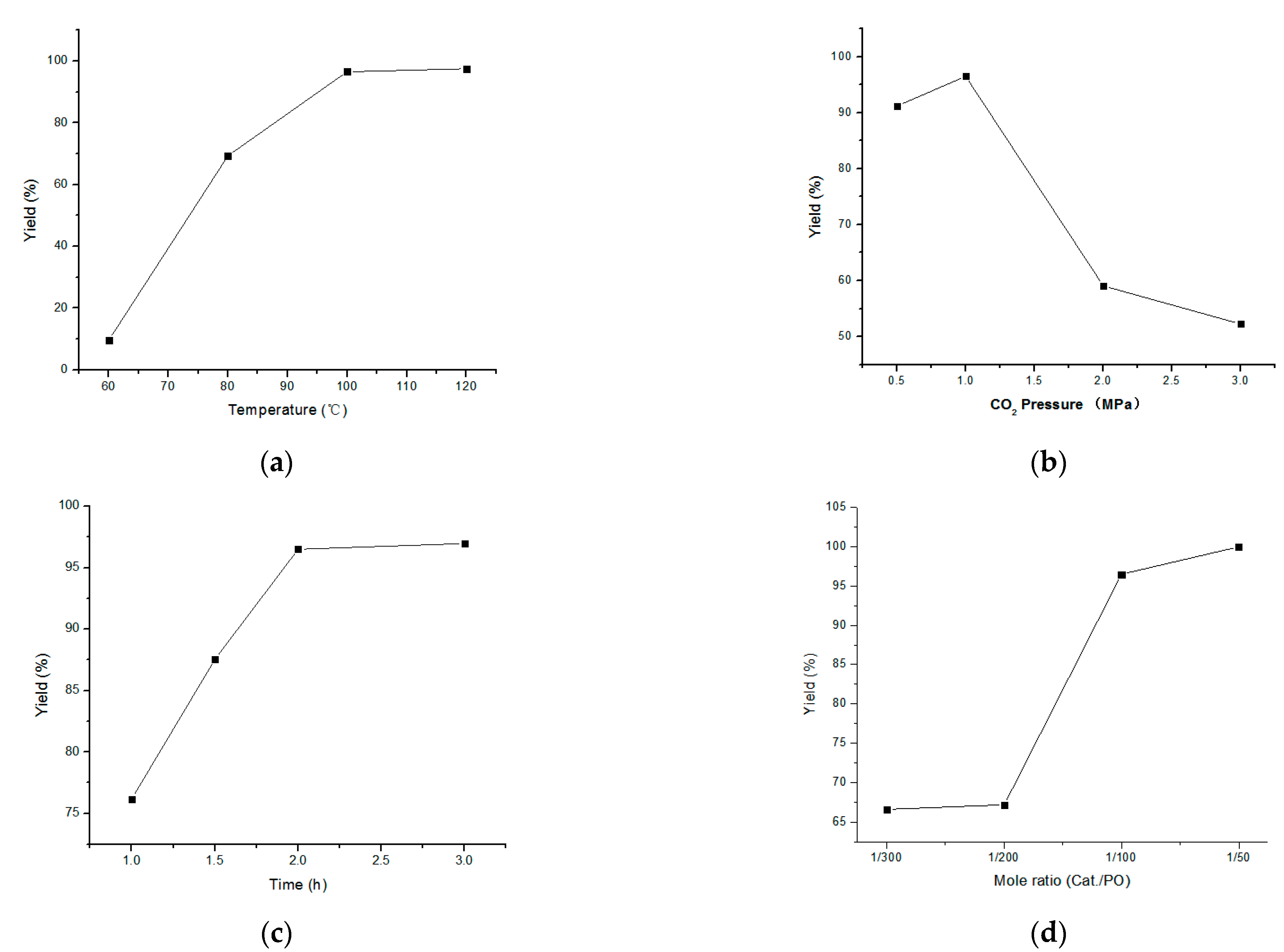 Materials 16 03531 g002 Materials 16 03531 g002