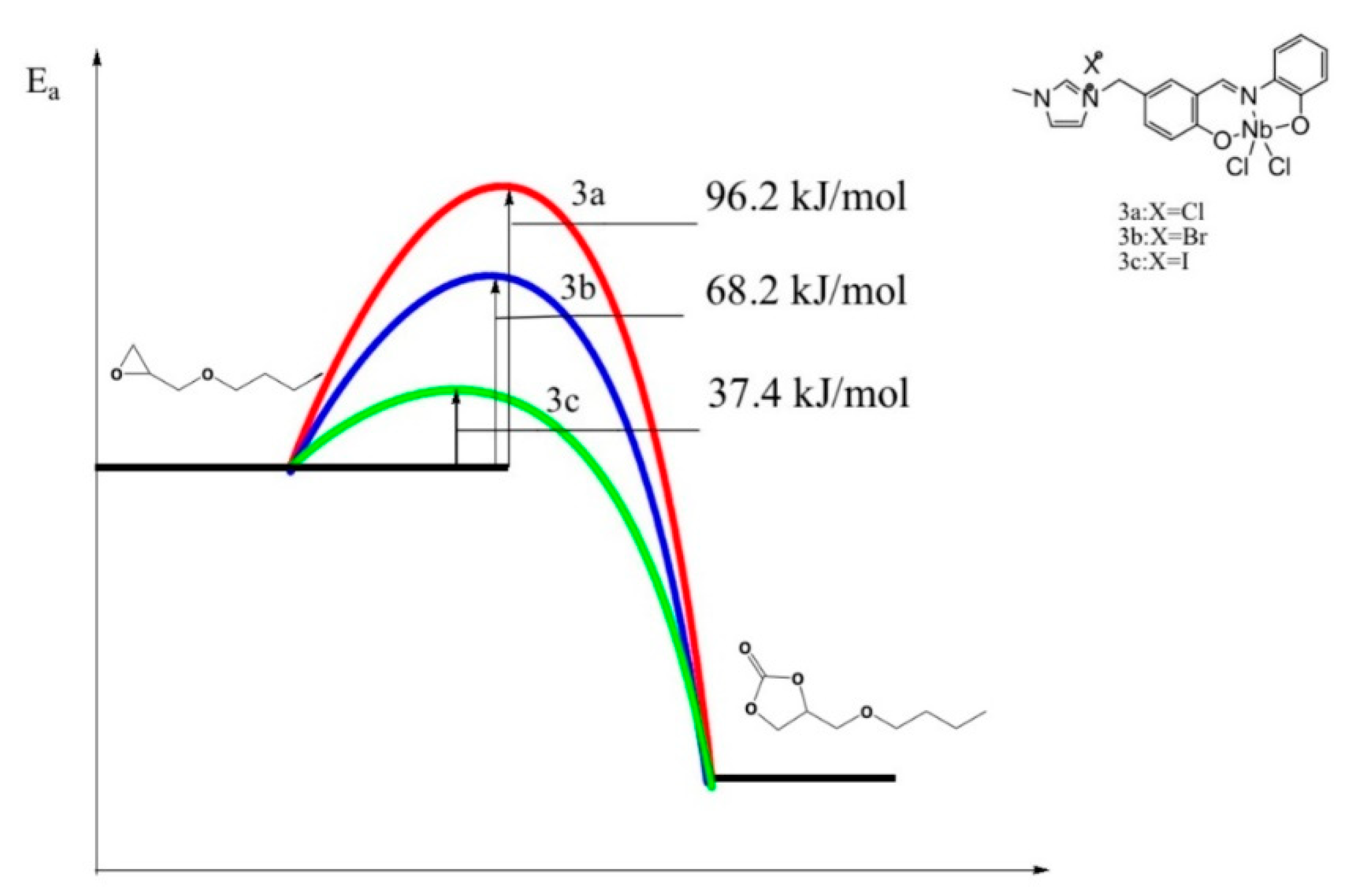 Materials 16 03531 g003 Materials 16 03531 g003