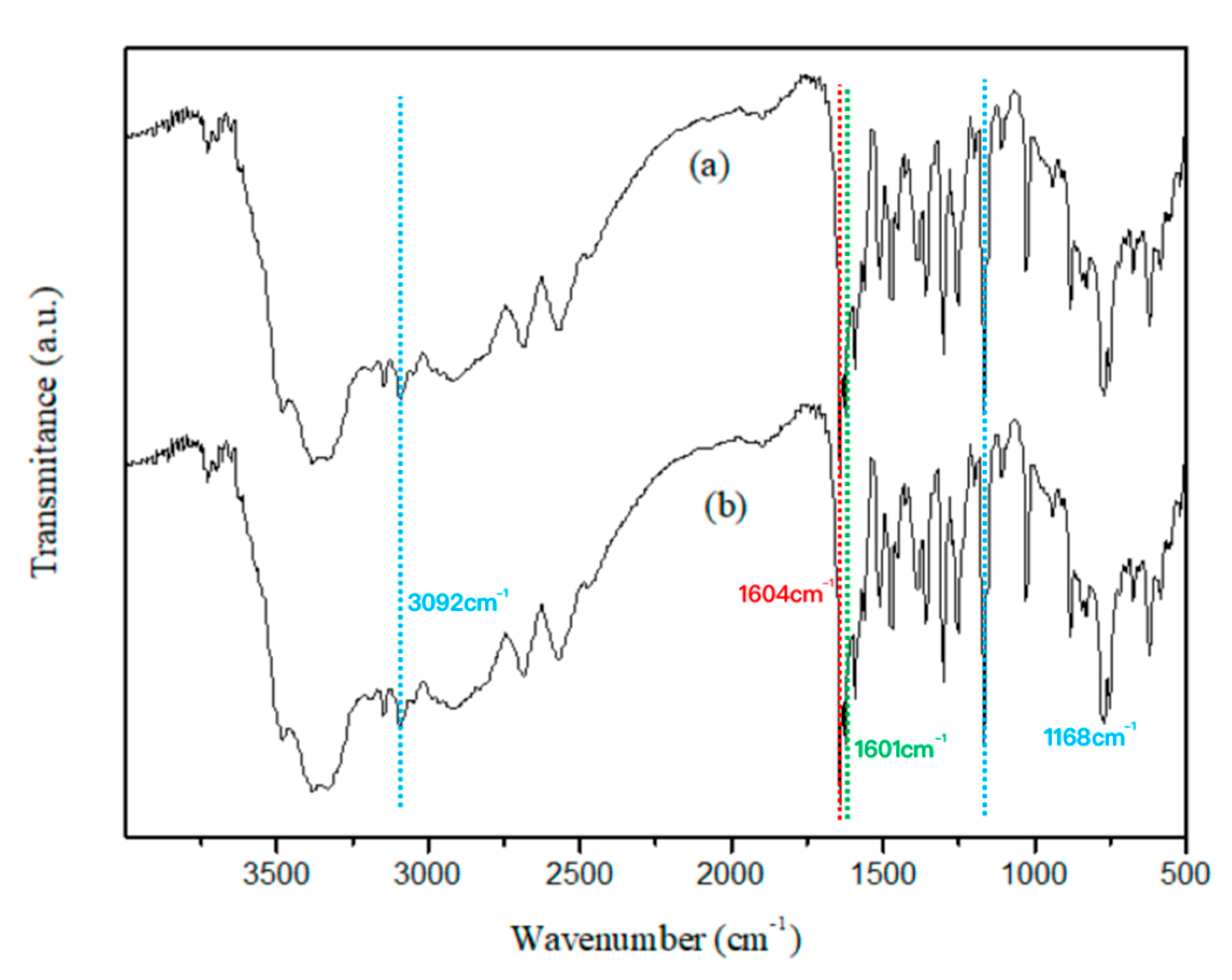 Materials 16 03531 g005 Materials 16 03531 g005