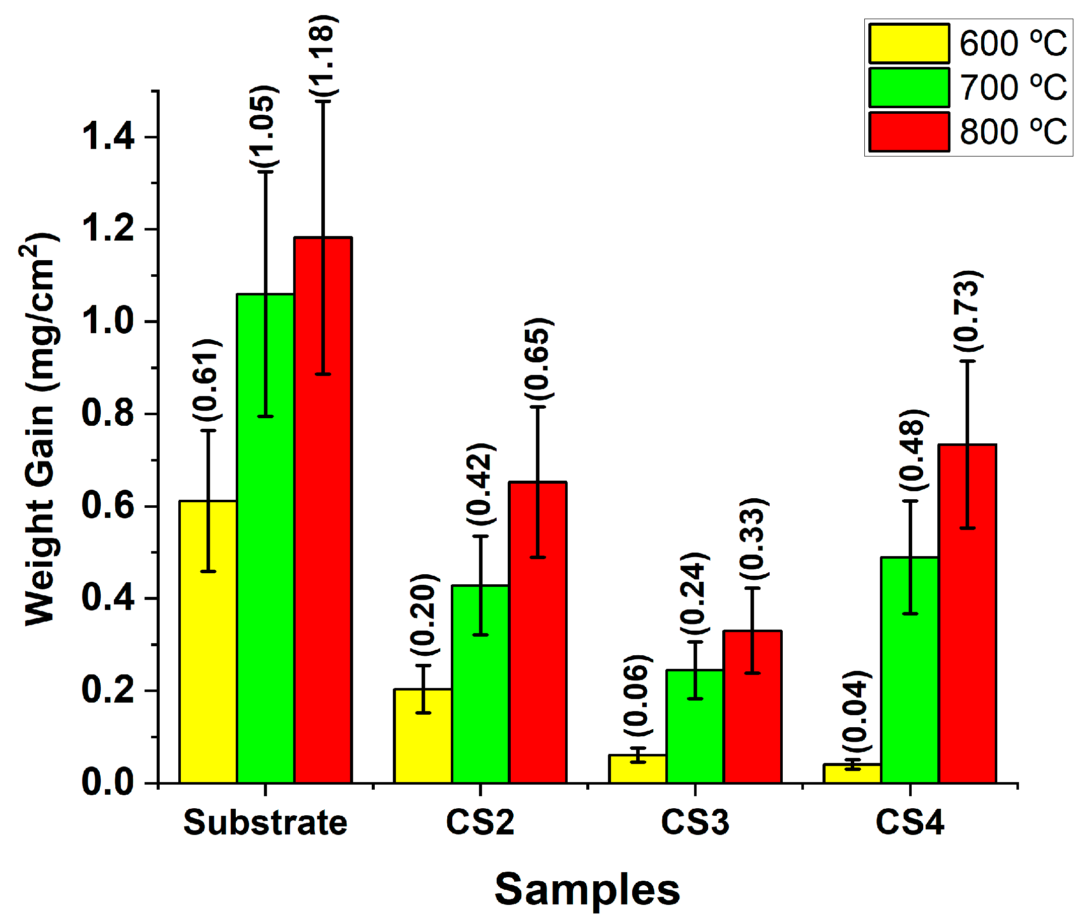 Materials 16 03533 g003 Materials 16 03533 g003