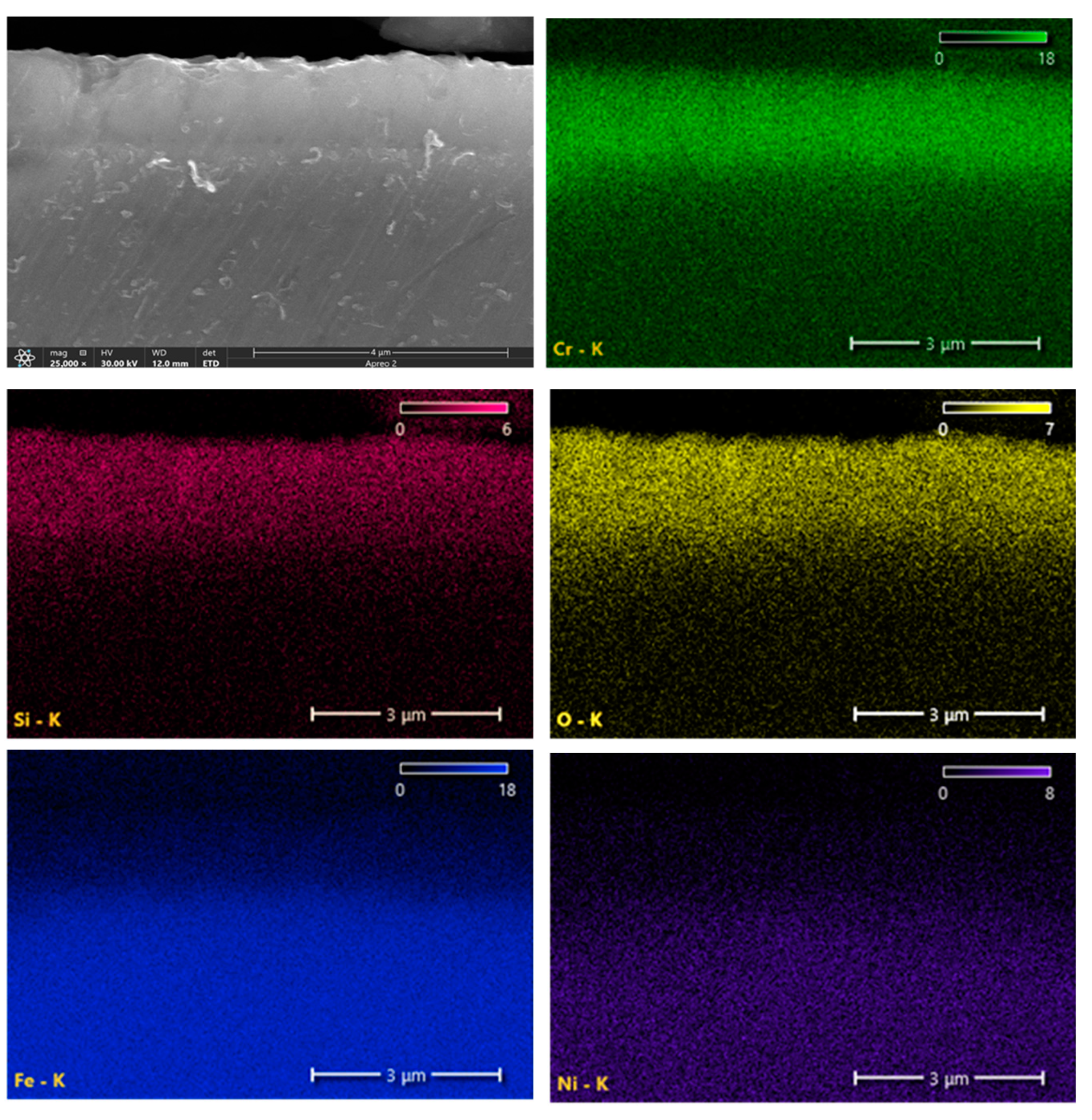 Materials 16 03533 g006 Materials 16 03533 g006