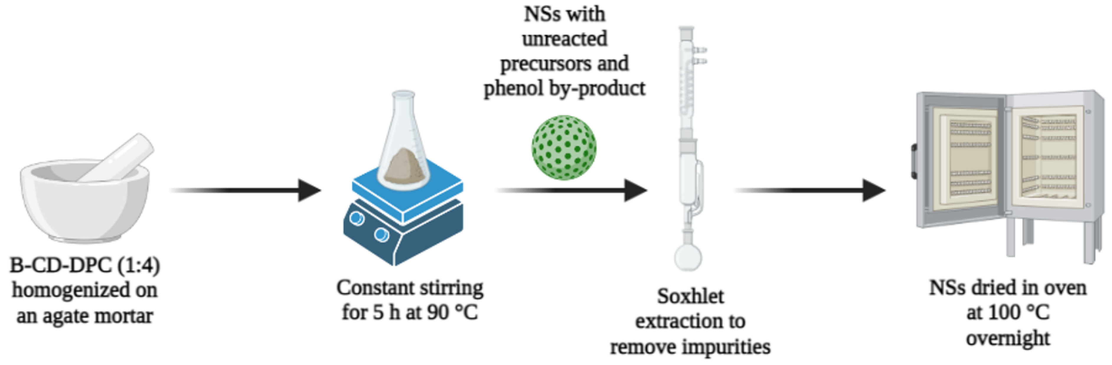 Materials 16 03538 g002 Materials 16 03538 g002