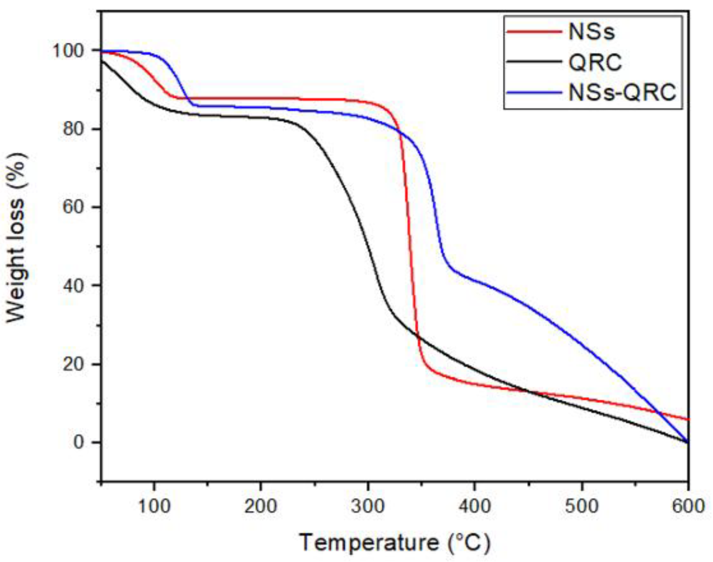 Materials 16 03538 g004 Materials 16 03538 g004