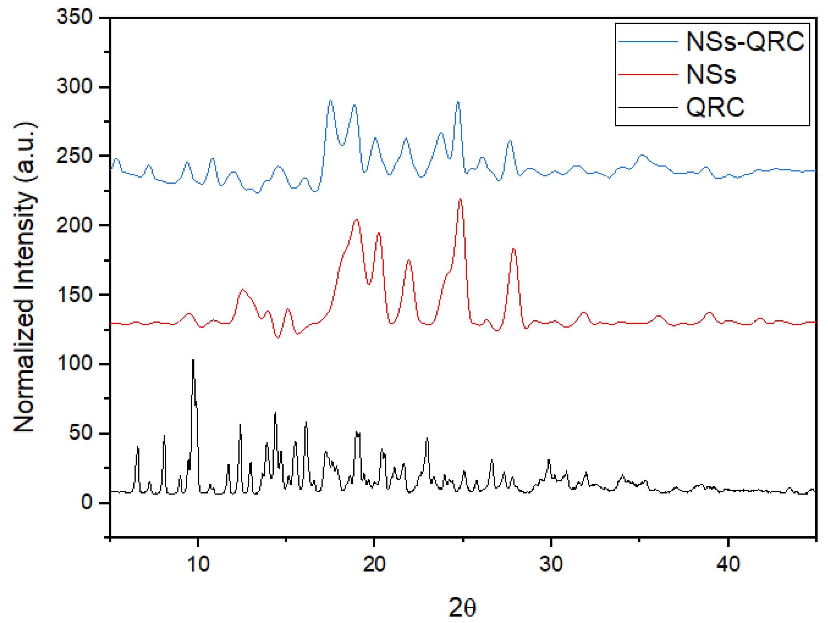 Materials 16 03538 g005 Materials 16 03538 g005