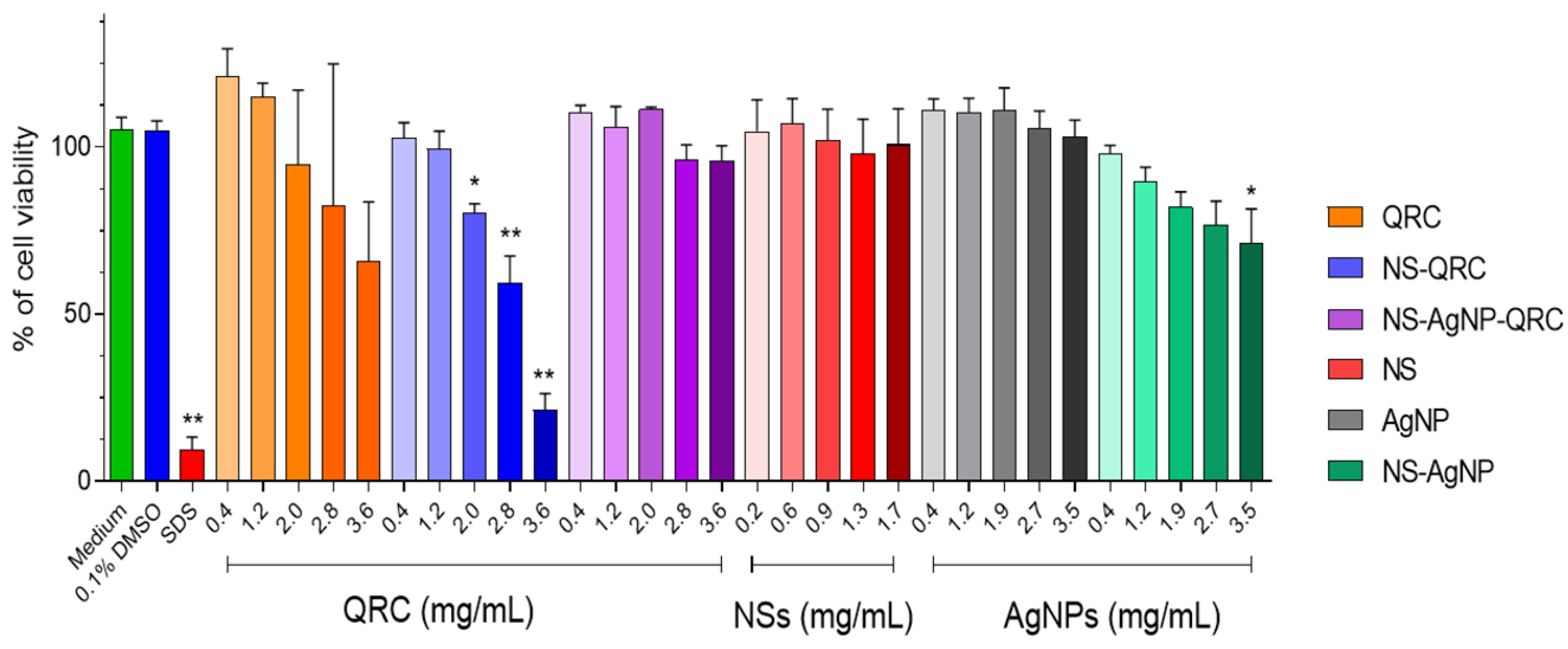 Materials 16 03538 g012 Materials 16 03538 g012