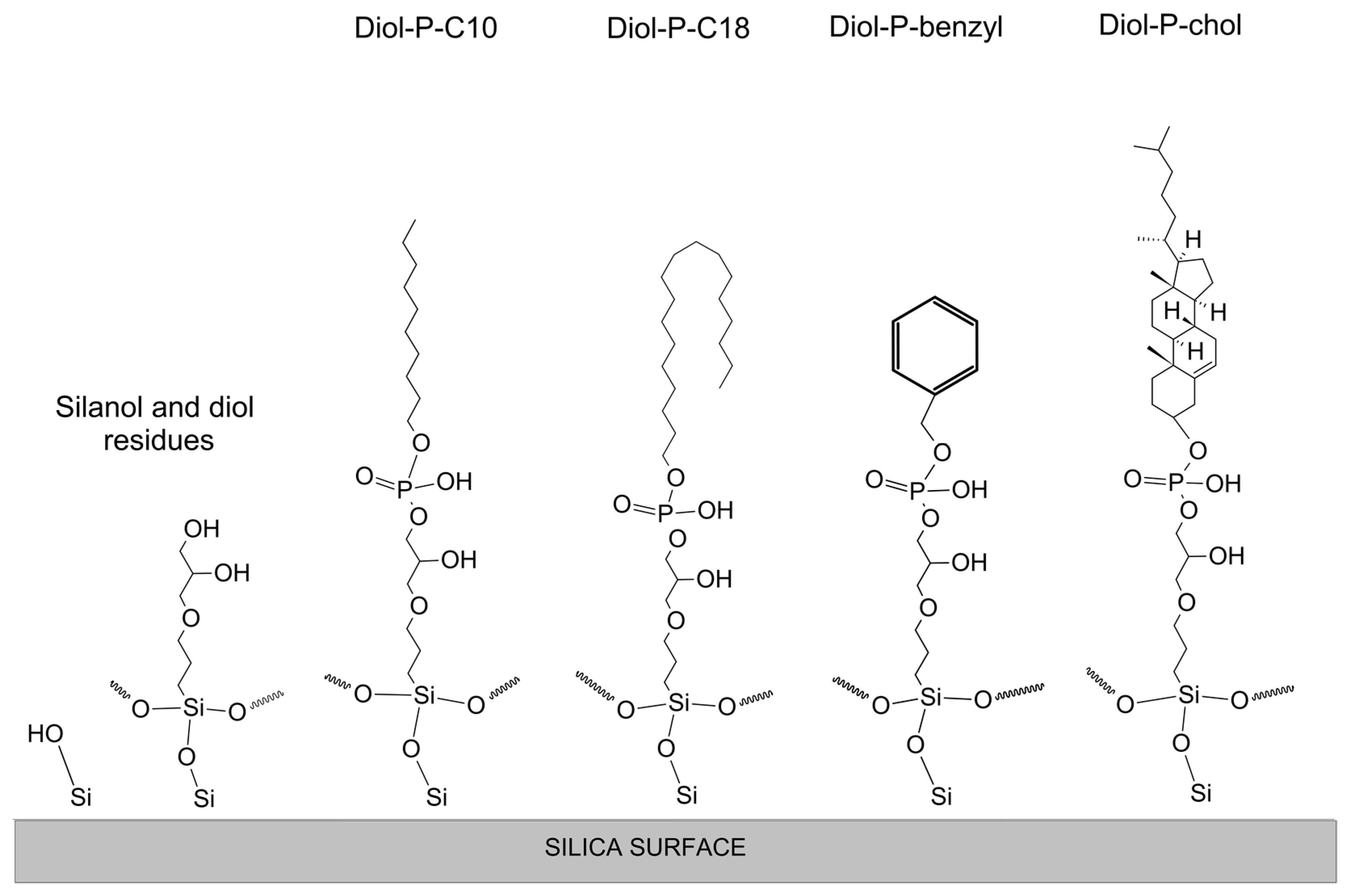 Materials 16 03539 g001 Materials 16 03539 g001