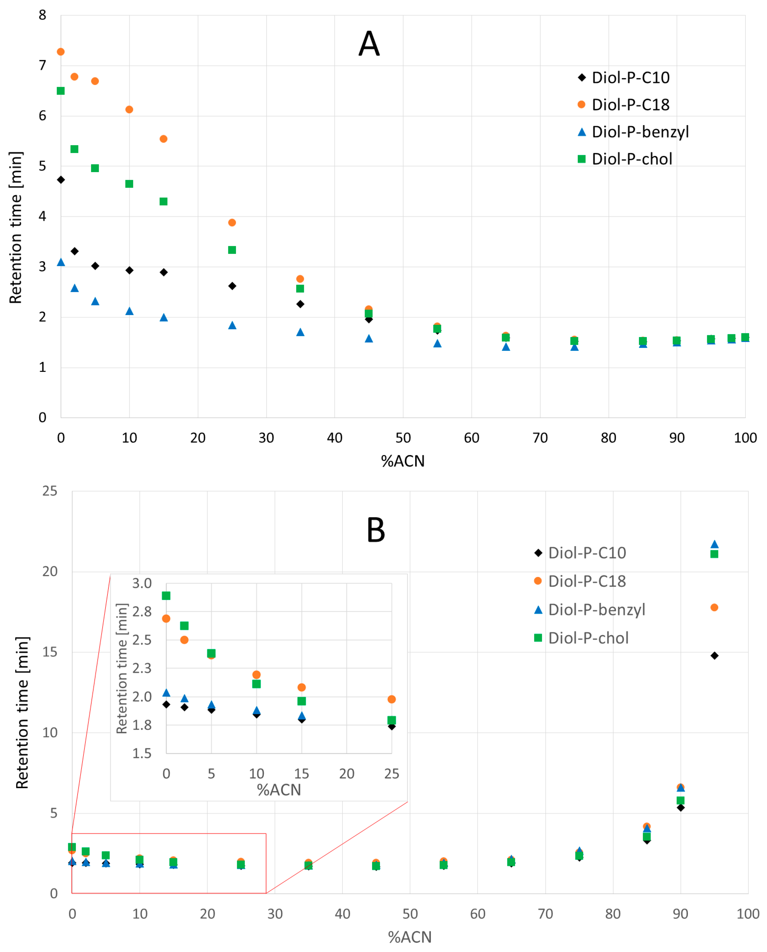 Materials 16 03539 g002 Materials 16 03539 g002