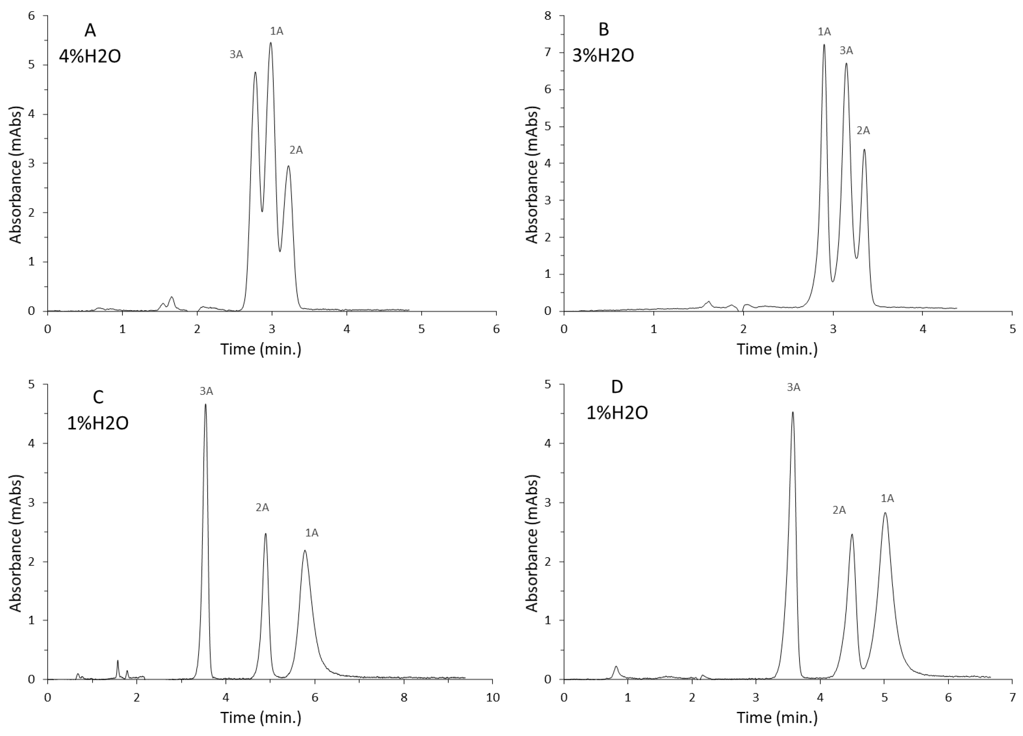 Materials 16 03539 g004 Materials 16 03539 g004
