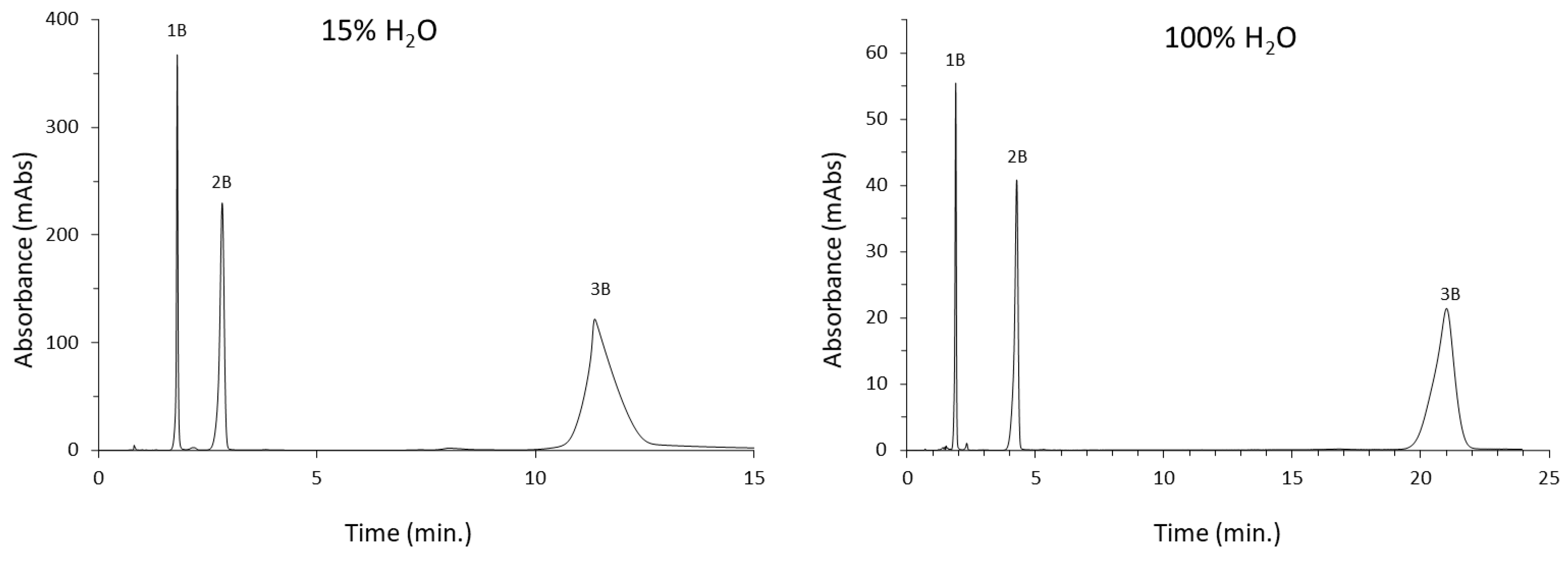 Materials 16 03539 g005 Materials 16 03539 g005