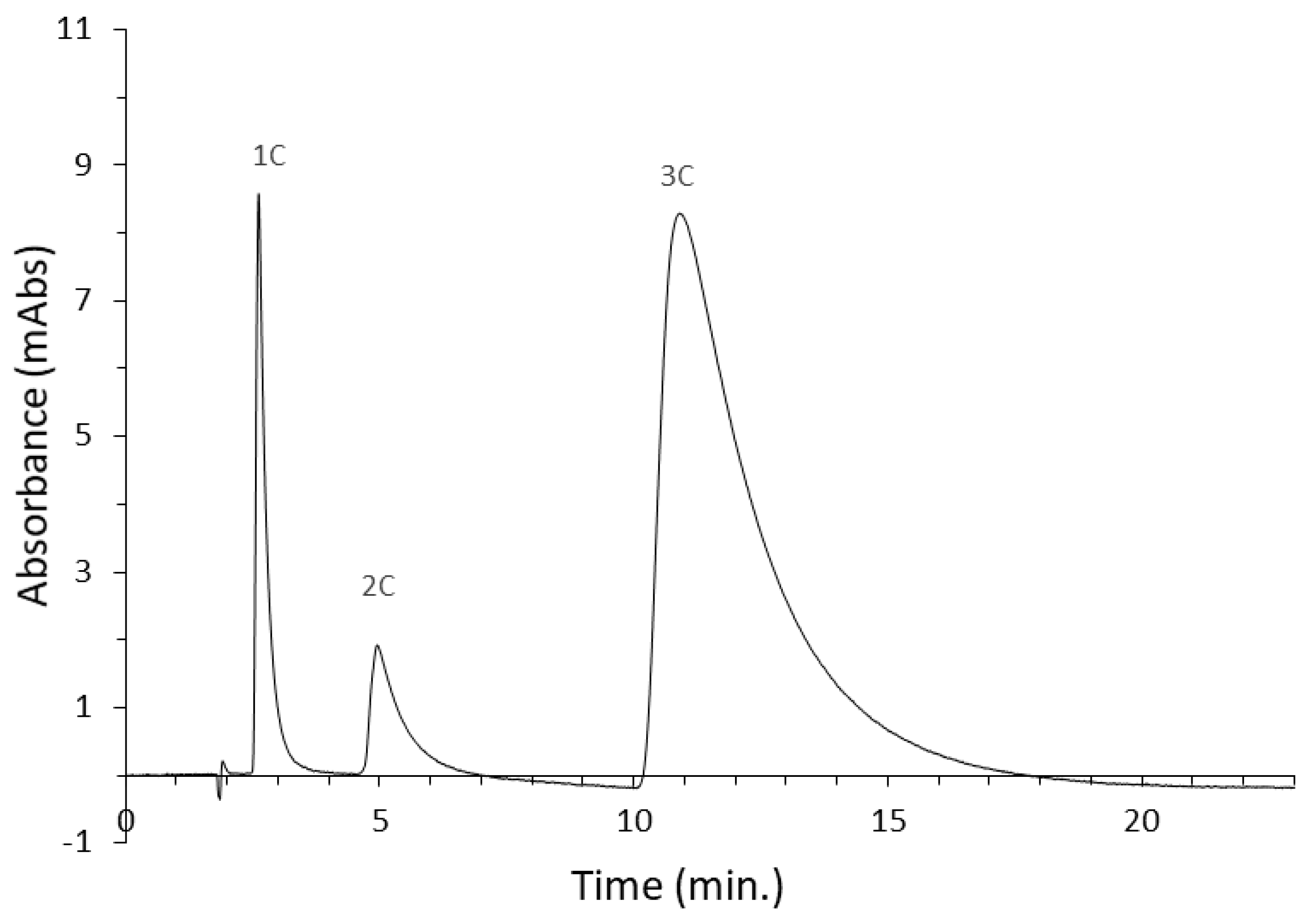 Materials 16 03539 g006 Materials 16 03539 g006