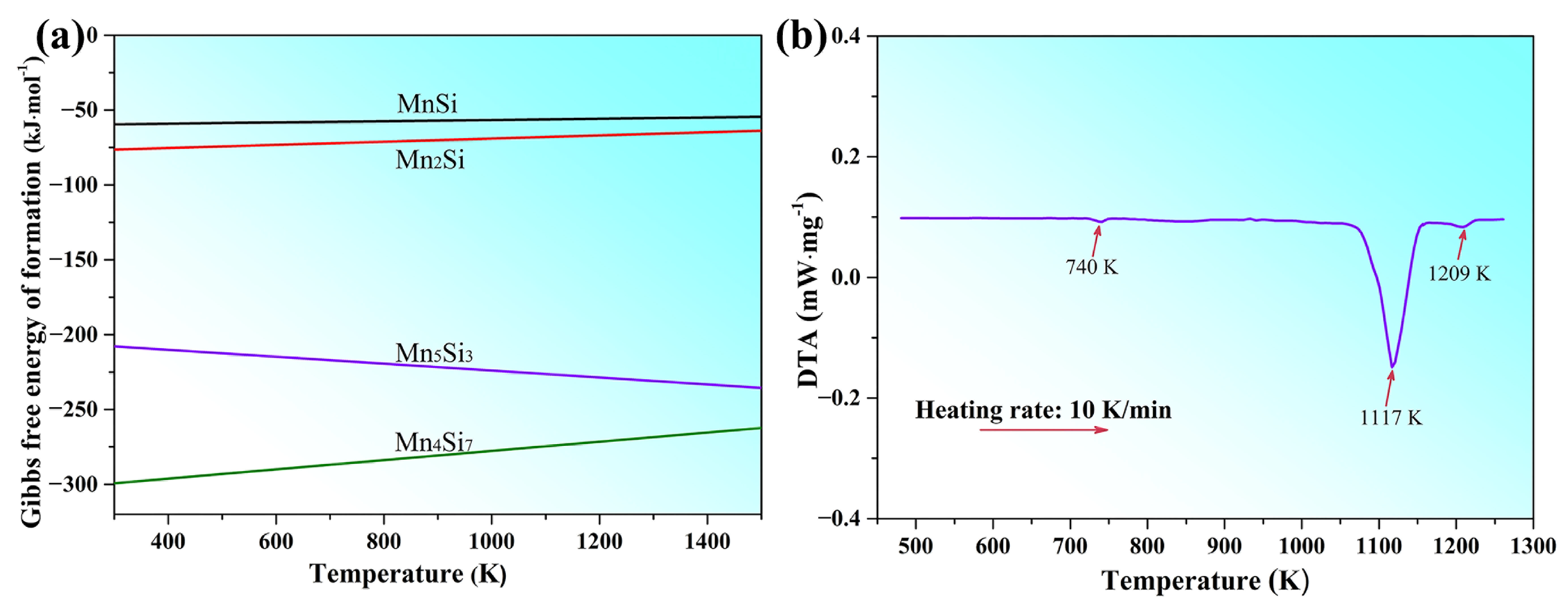 Materials 16 03540 g006 Materials 16 03540 g006