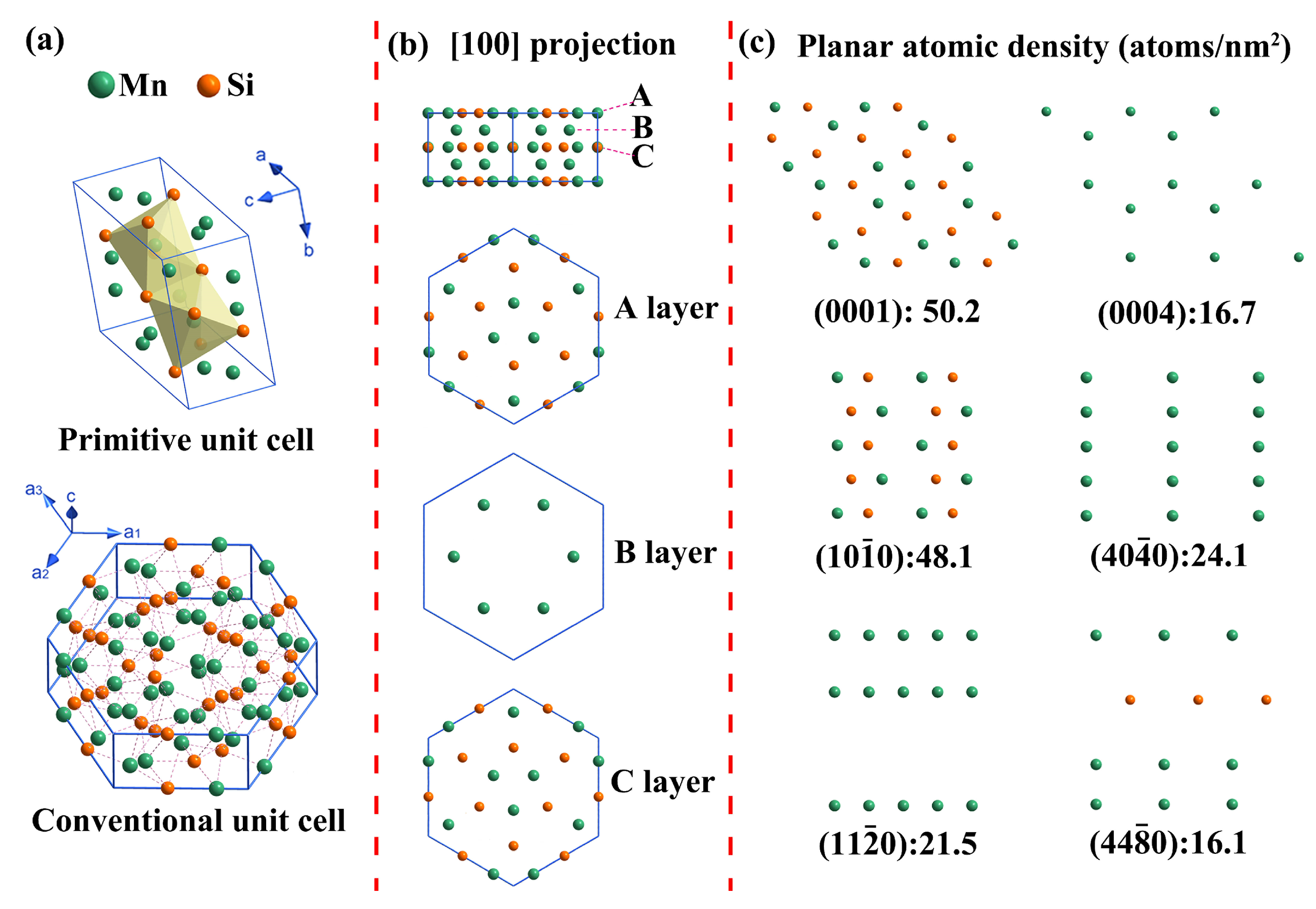 Materials 16 03540 g007 Materials 16 03540 g007