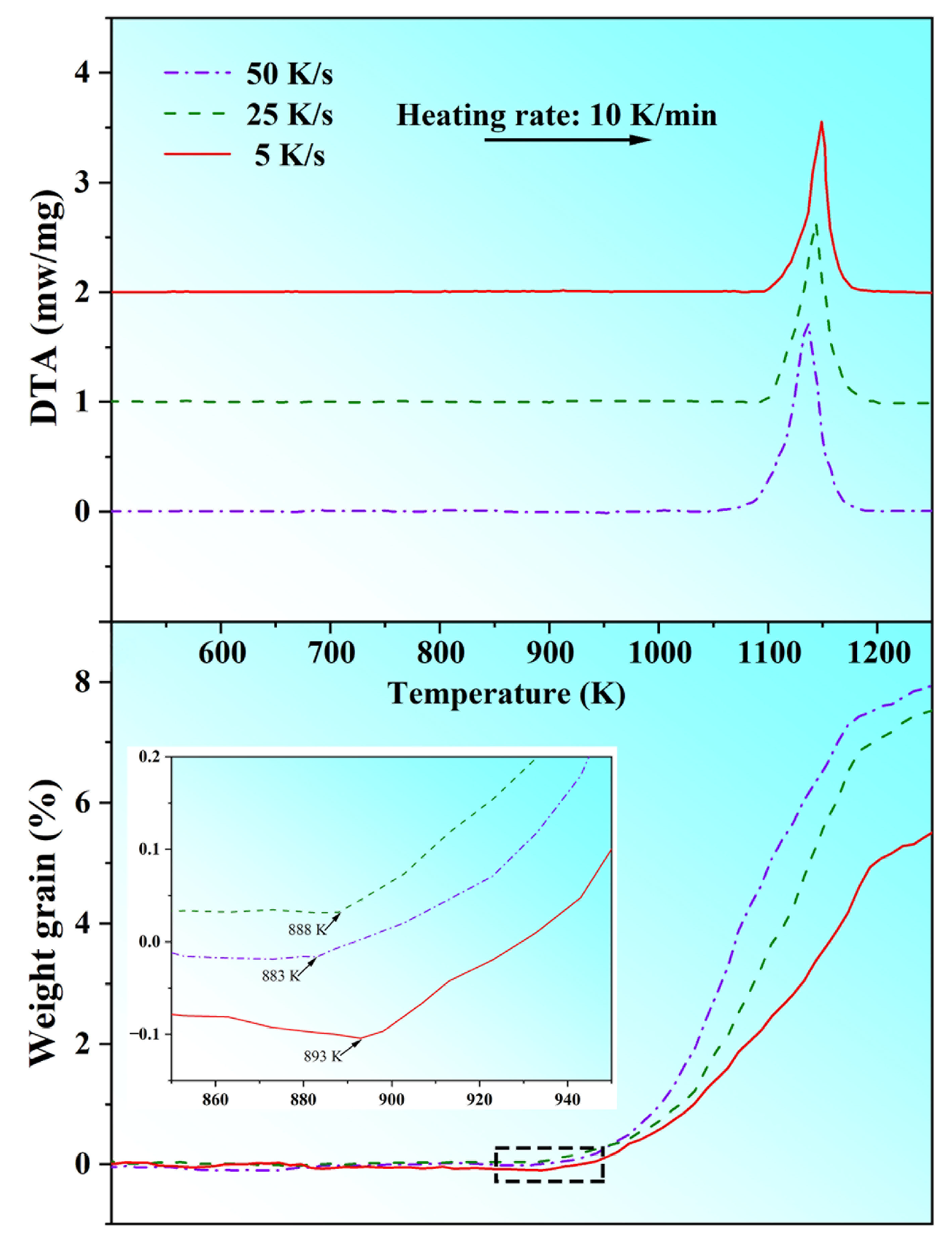Materials 16 03540 g009 Materials 16 03540 g009