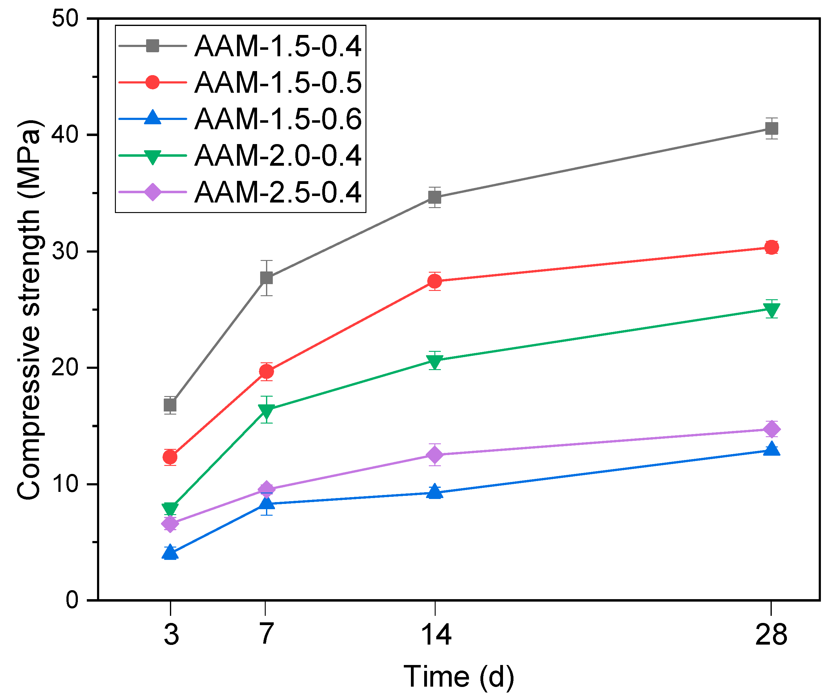 Materials 16 03541 g006 Materials 16 03541 g006