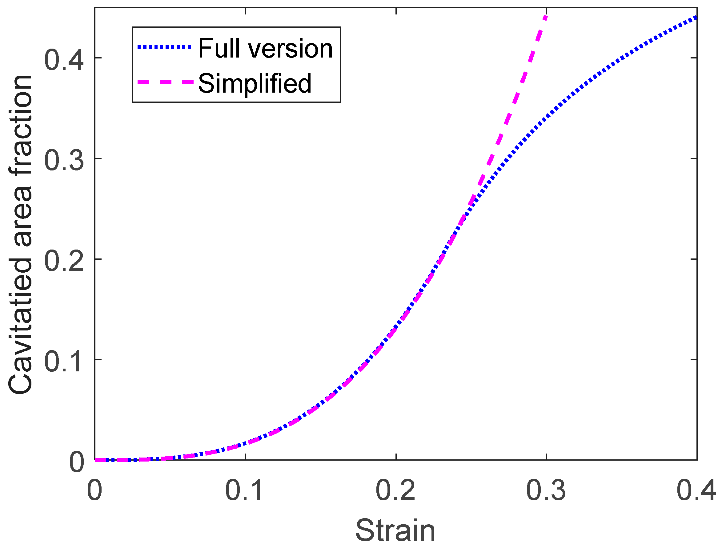 Materials 16 03542 g013
