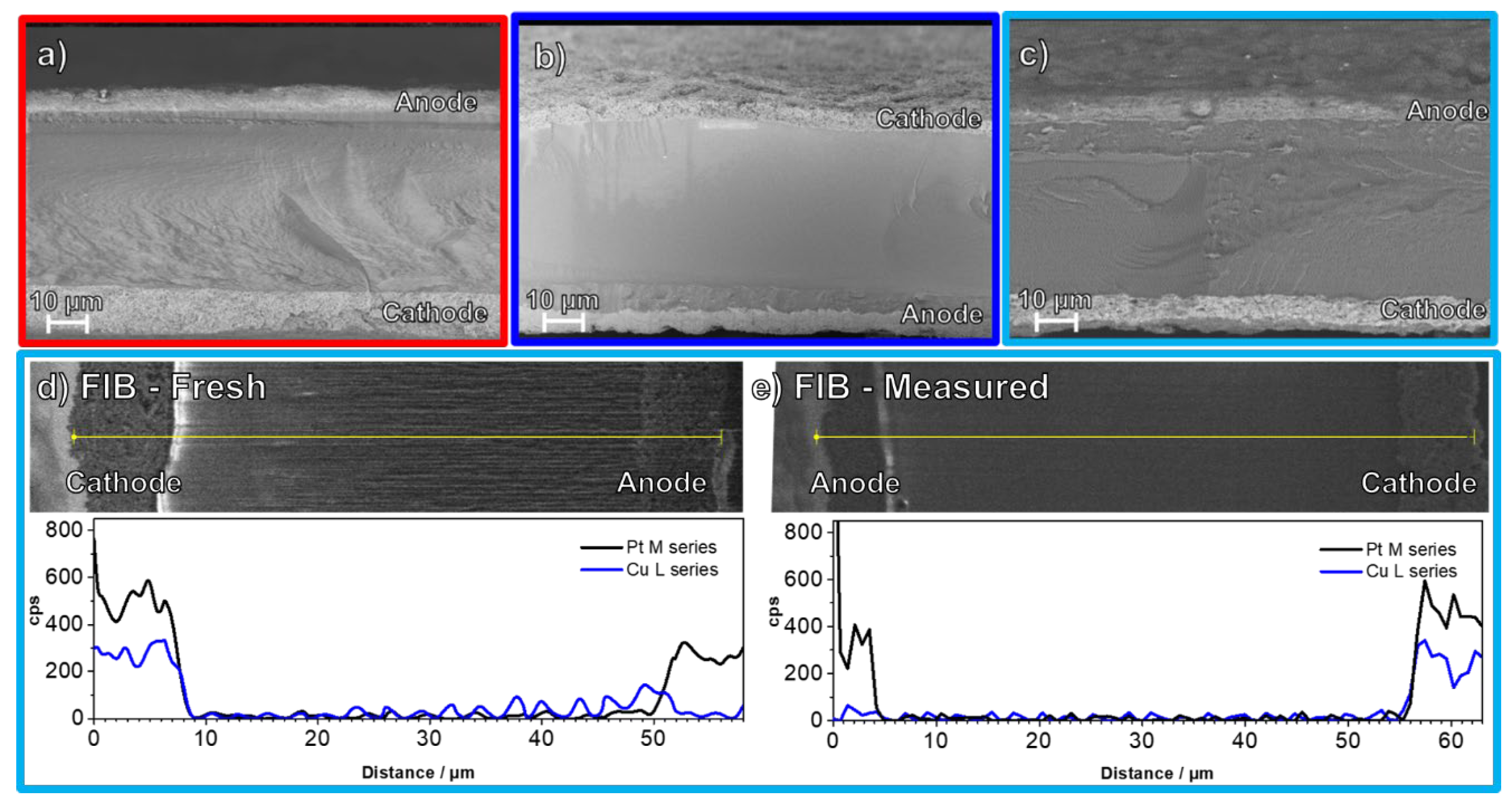 Materials 16 03544 g003 Materials 16 03544 g003