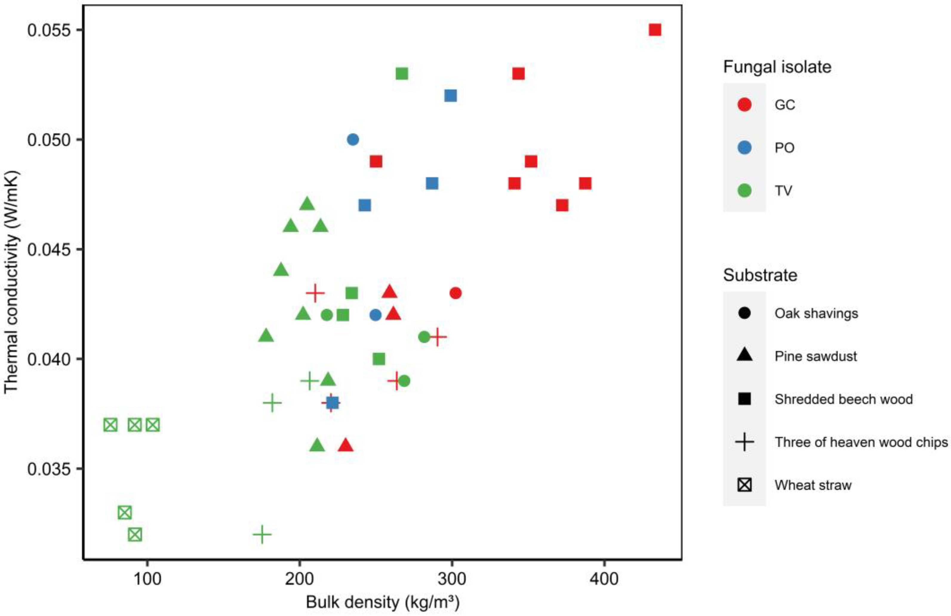 Materials 16 03547 g011