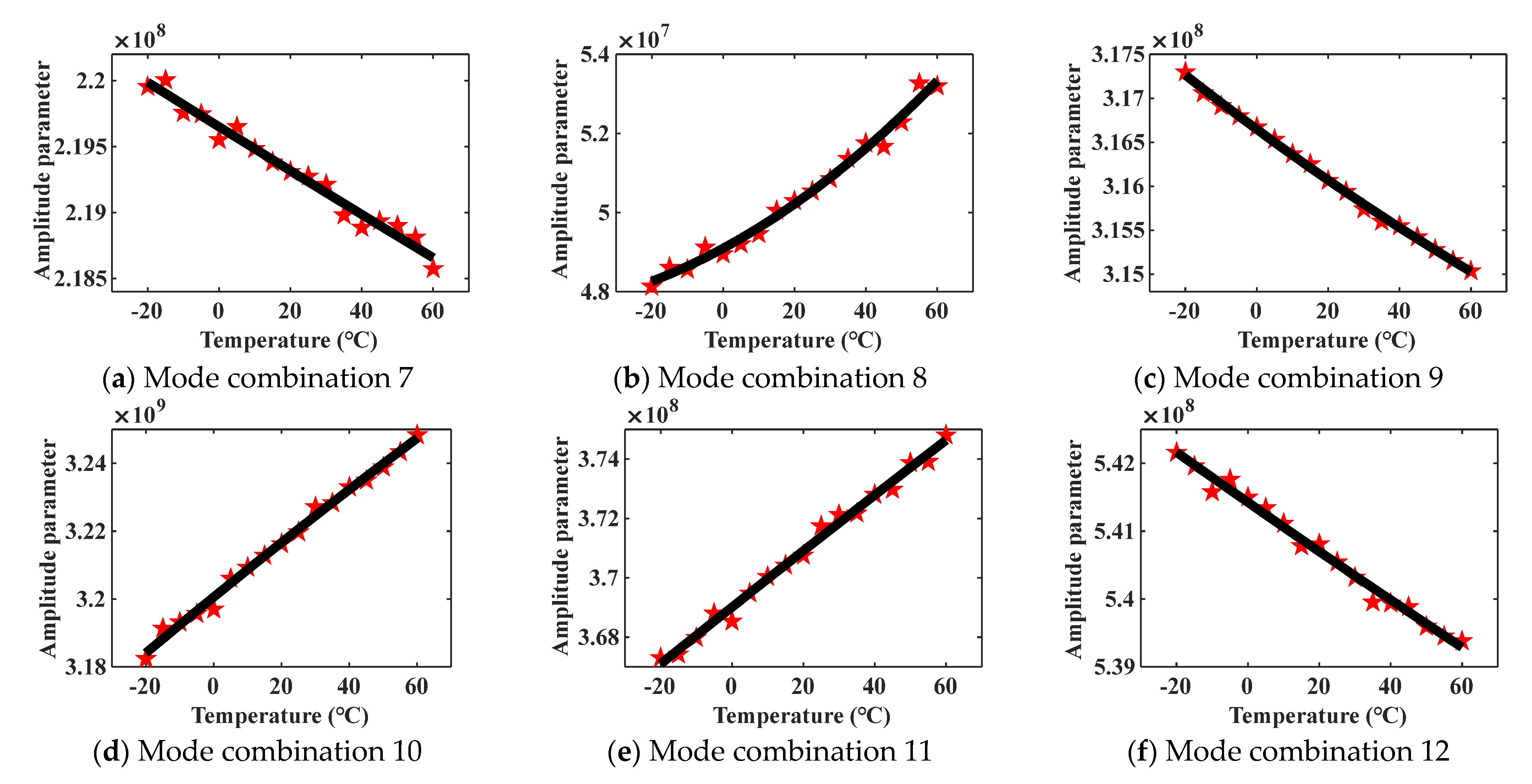 Materials 16 03548 g003a