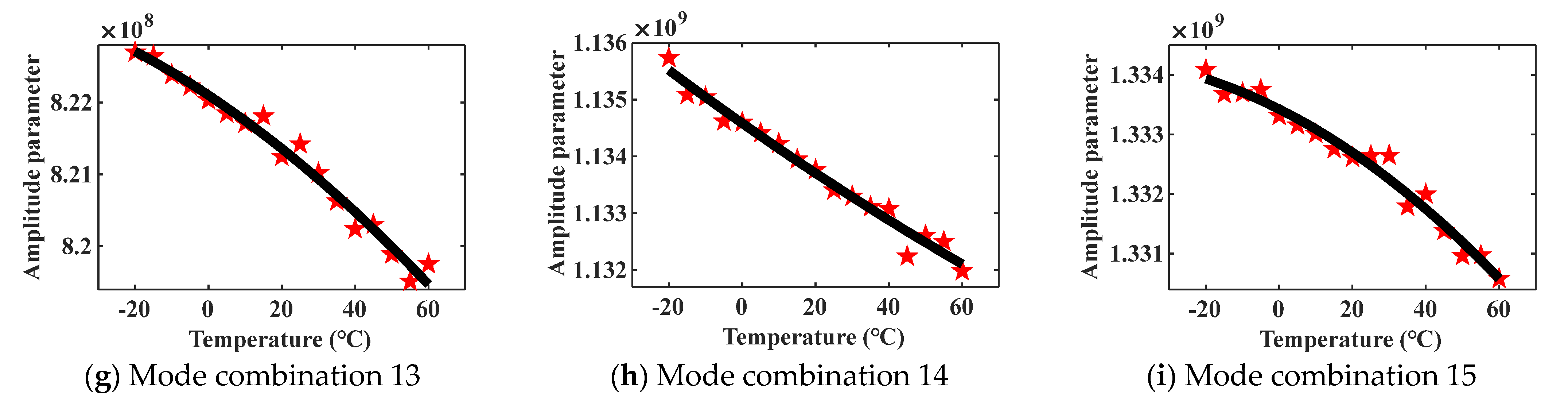 Materials 16 03548 g003b