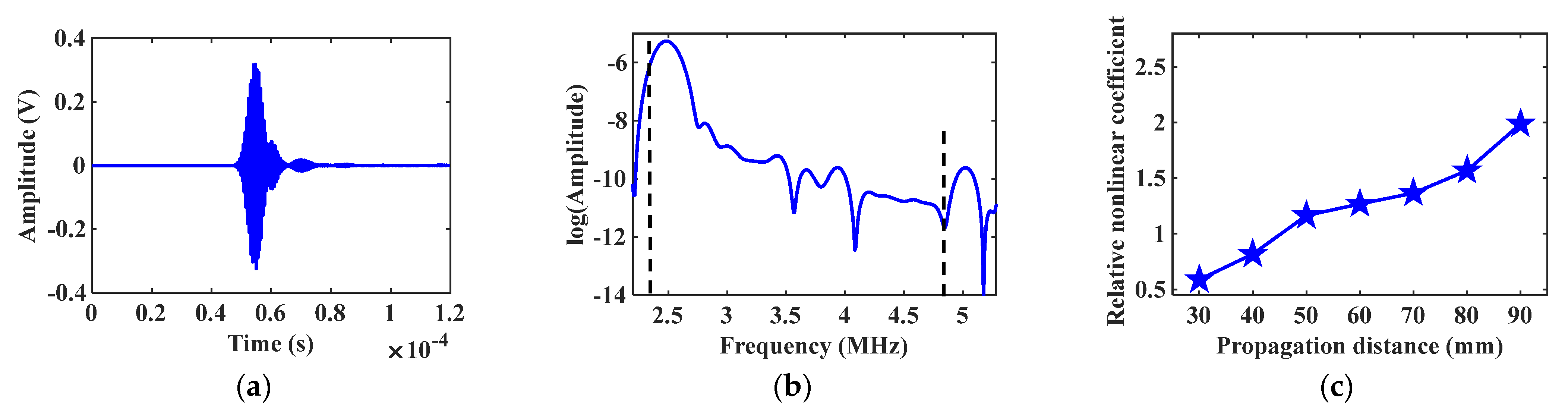 Materials 16 03548 g007