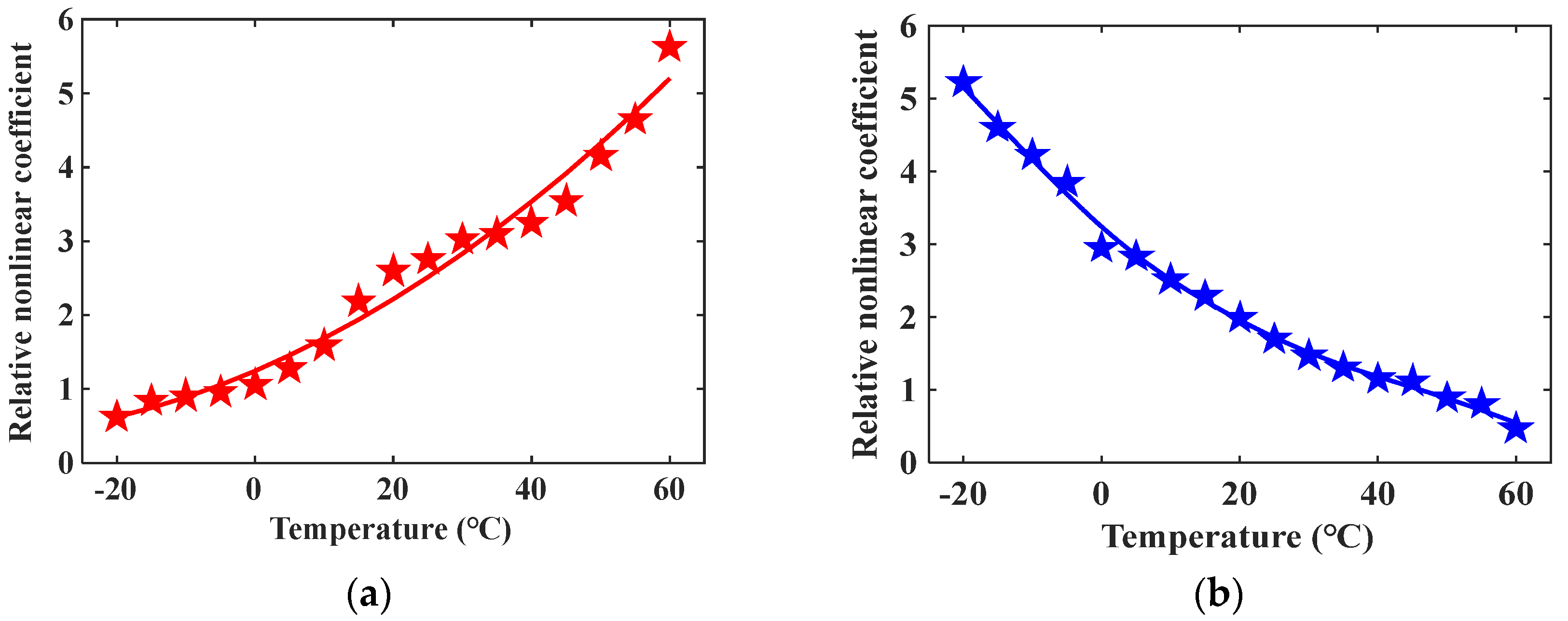 Materials 16 03548 g008