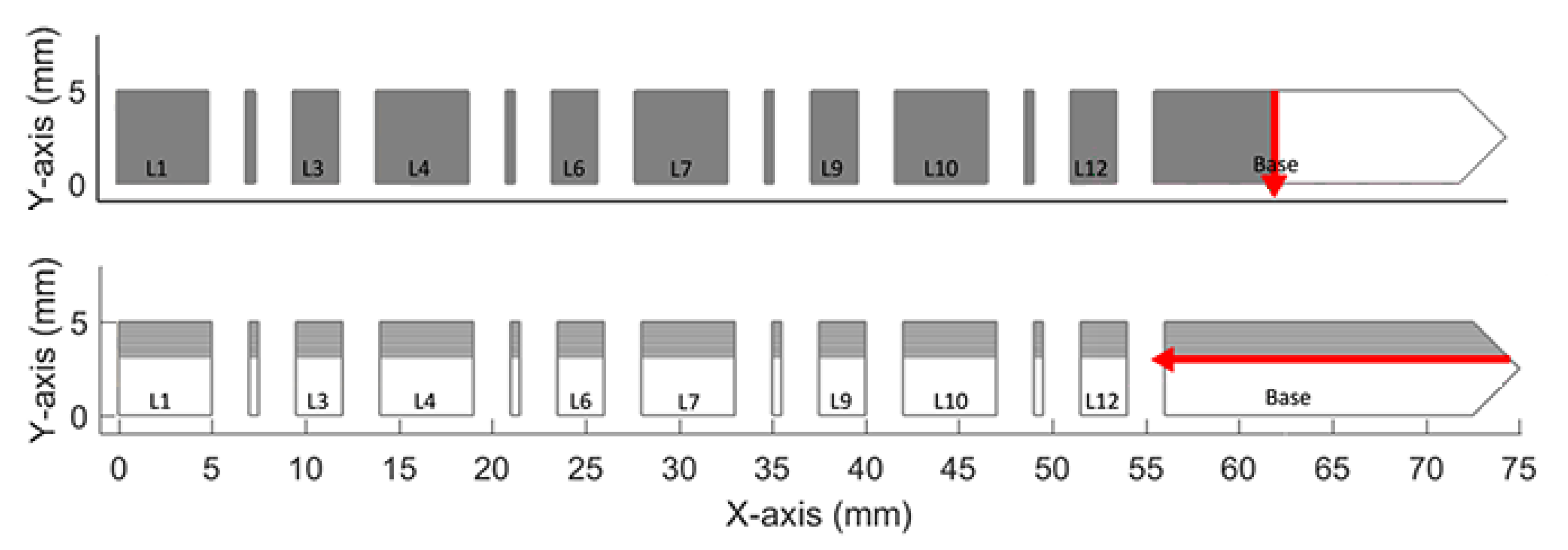 Materials 16 03549 g007