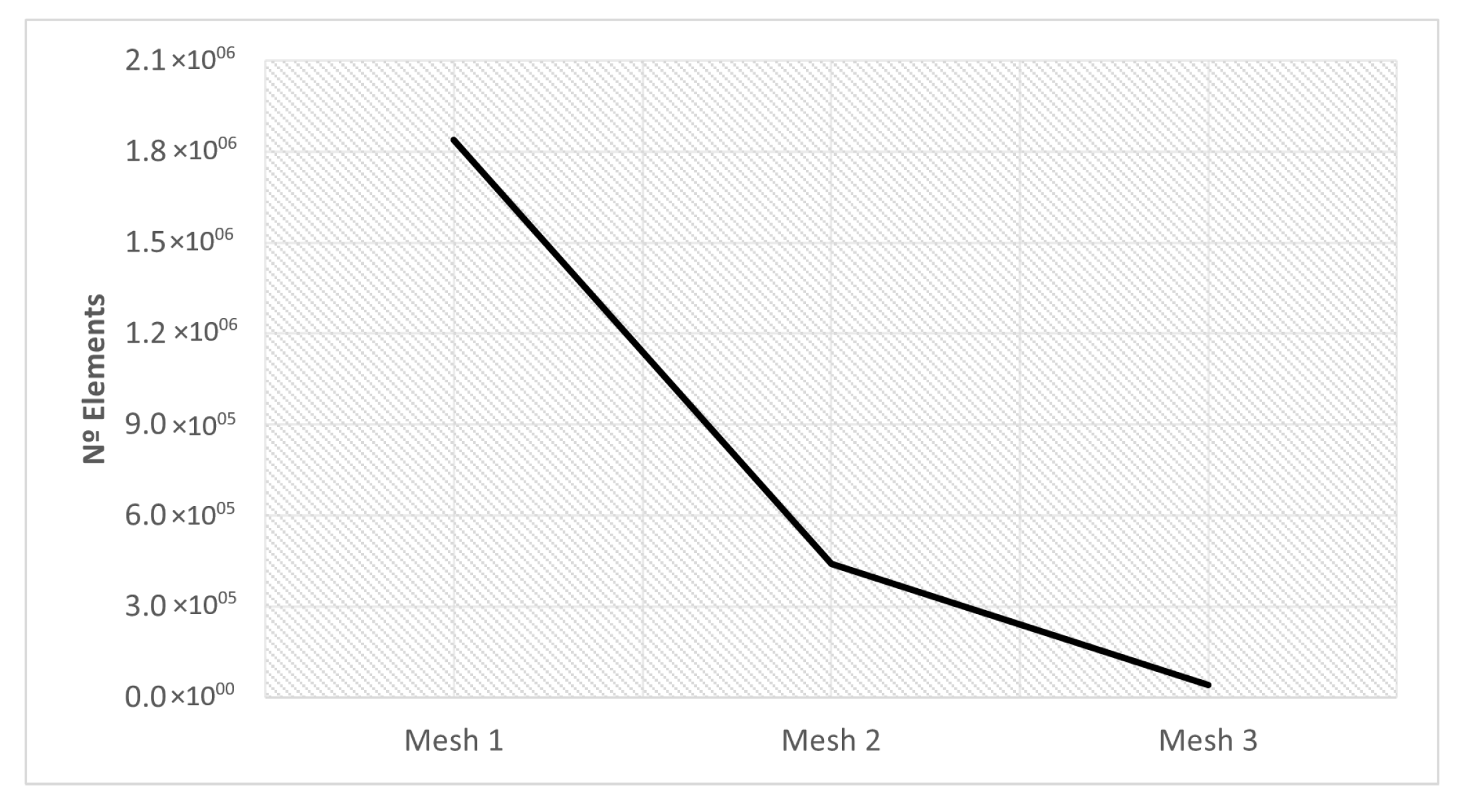 Materials 16 03549 g012