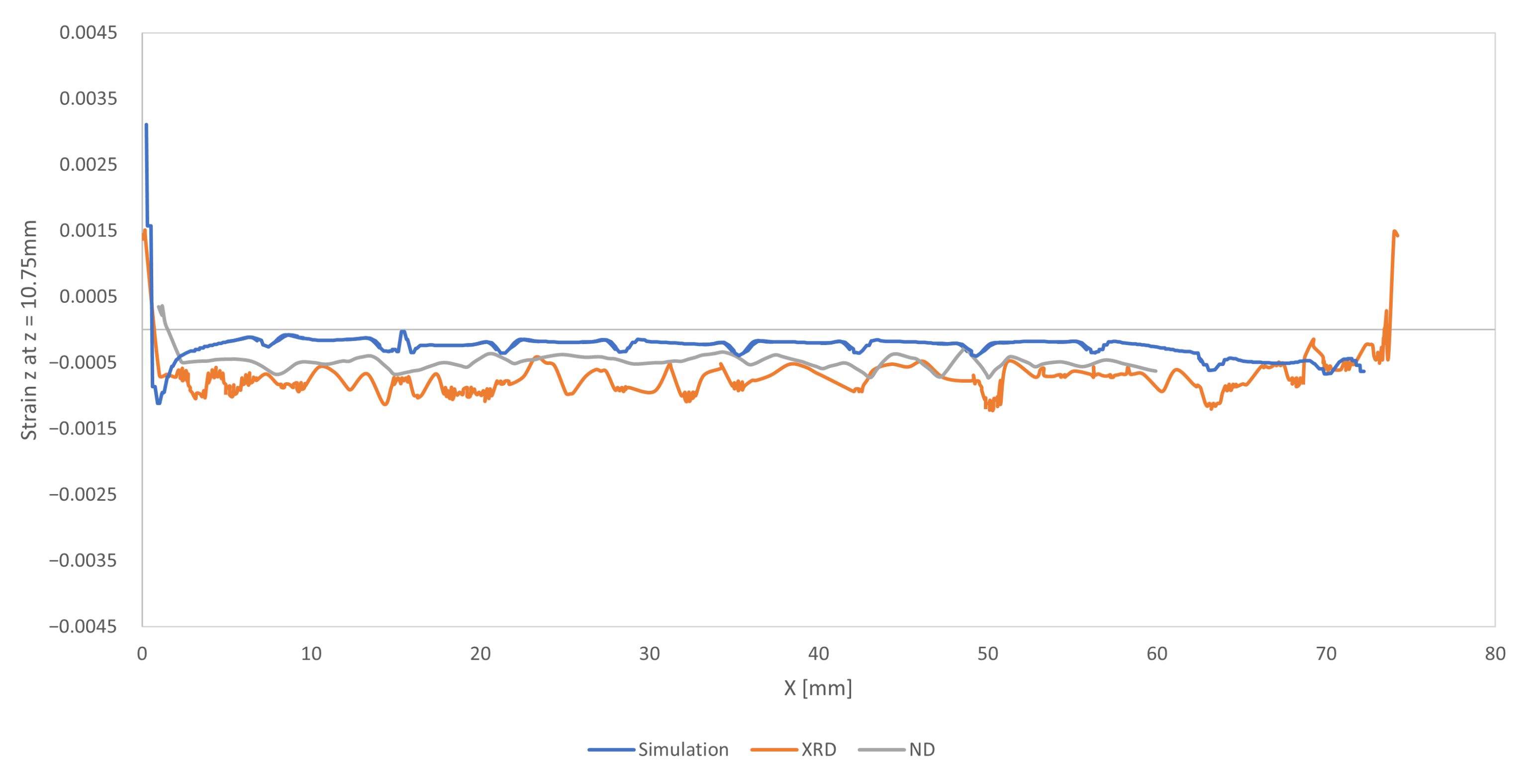 Materials 16 03549 g018