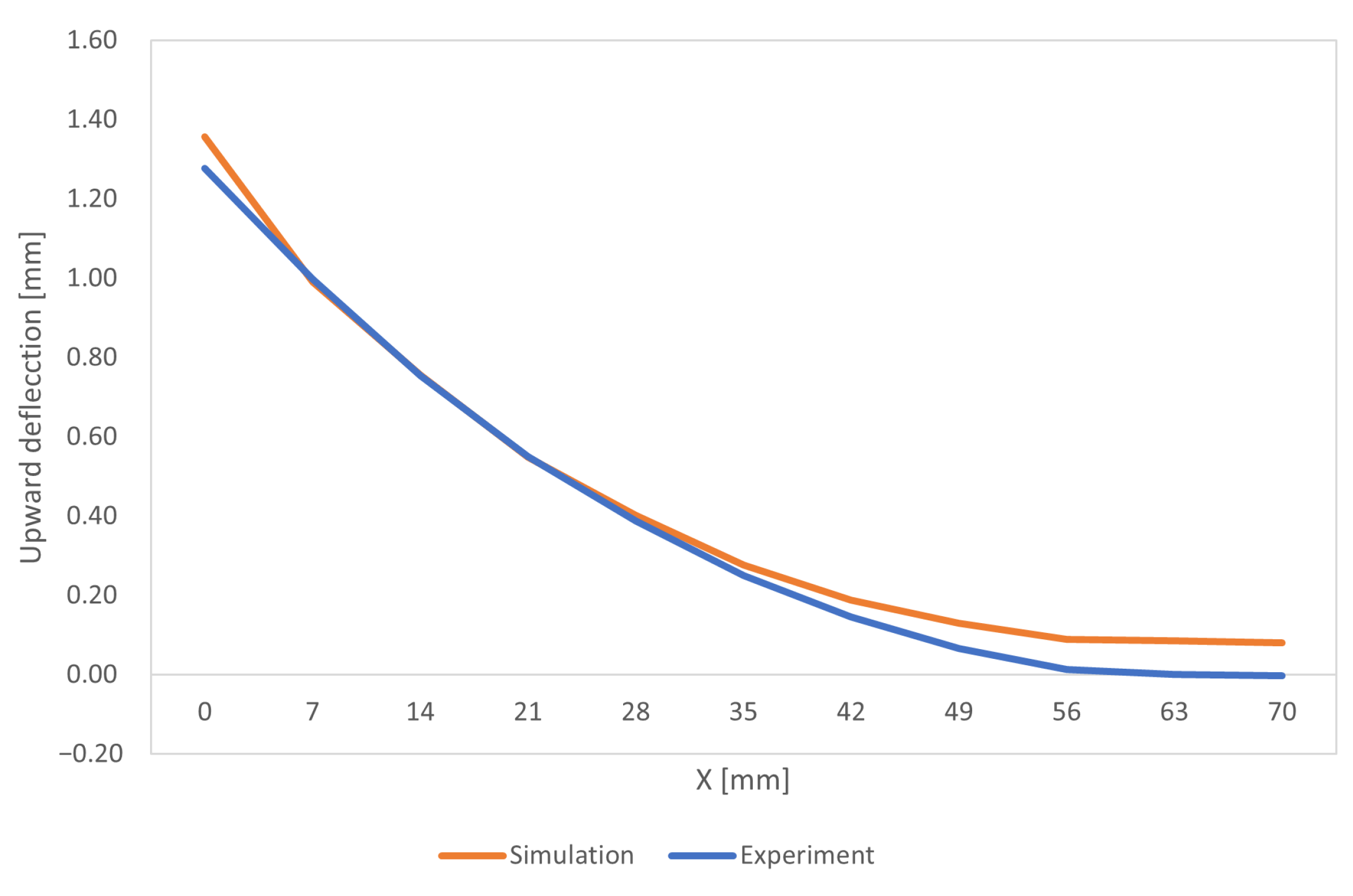 Materials 16 03549 g019